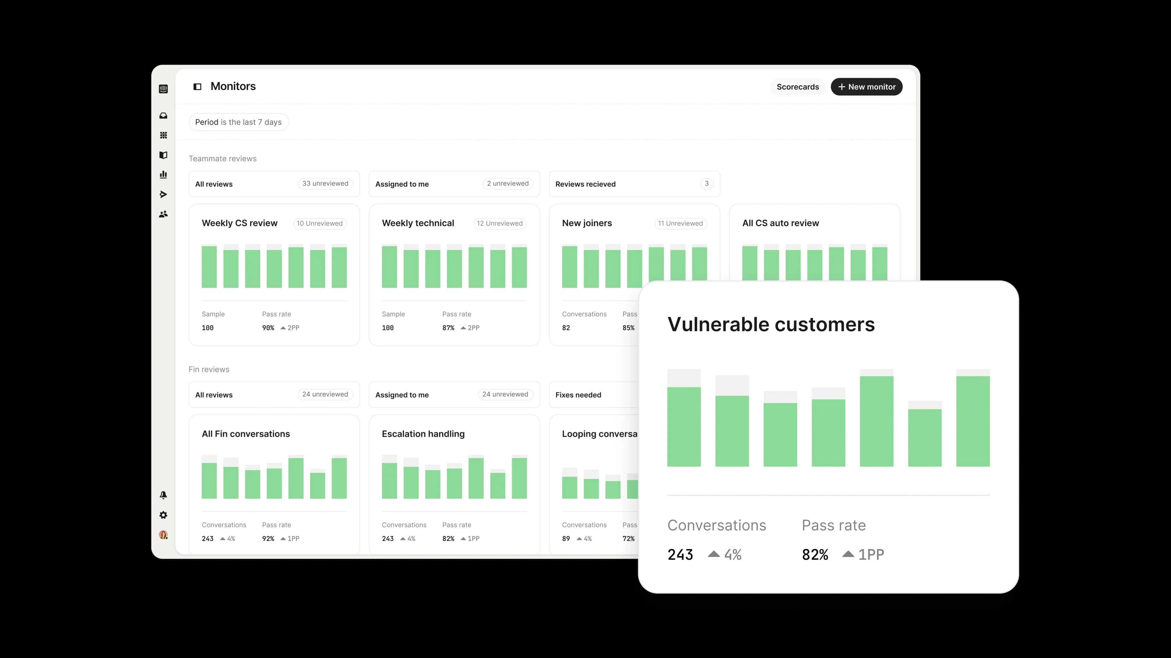 Automated review dashboard
