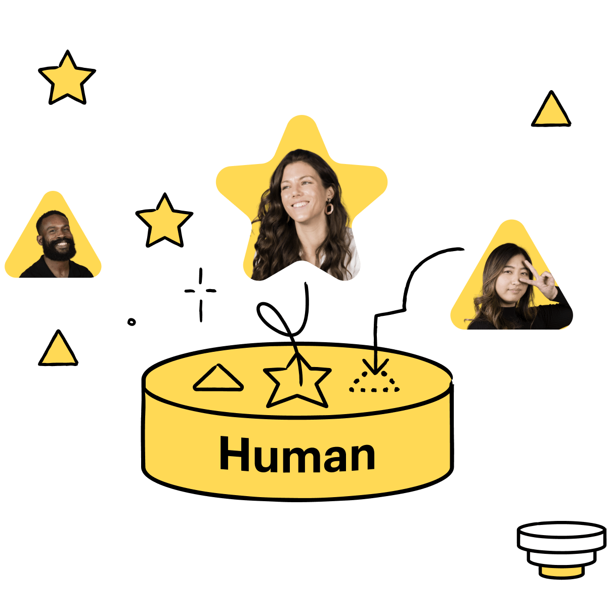 Human support: finally, personalized customer care that's efficient for your team