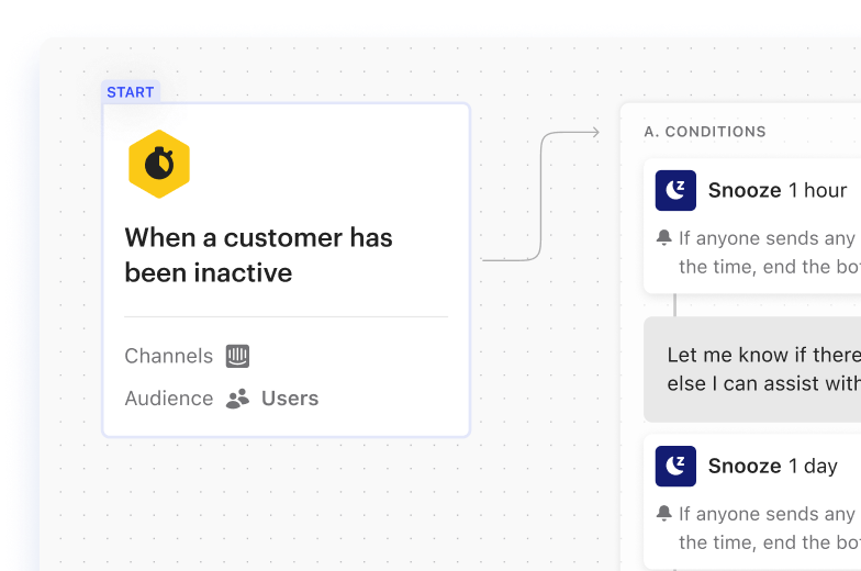 Connect it all with Workflows