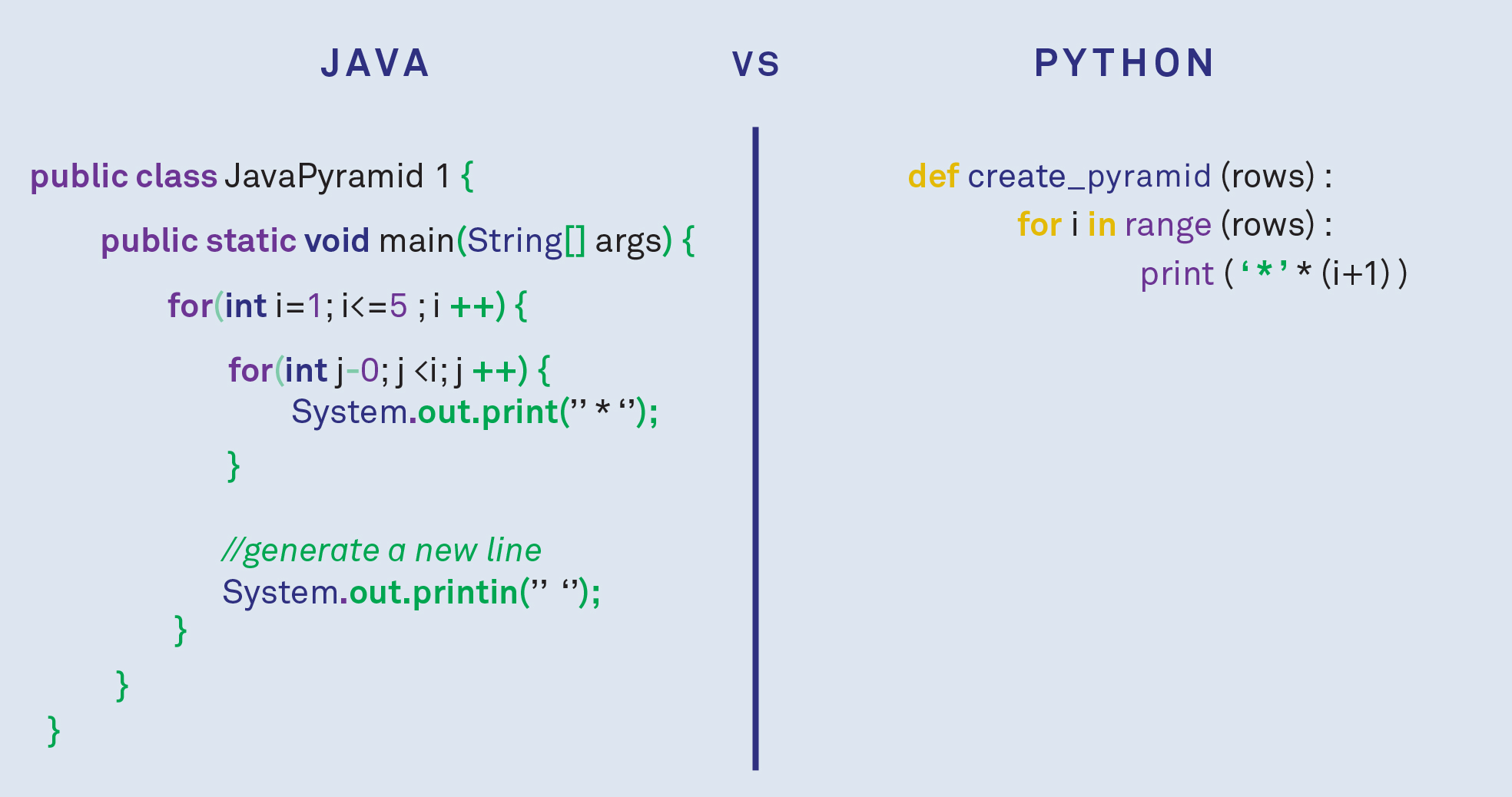 Сравнение двух изображений python