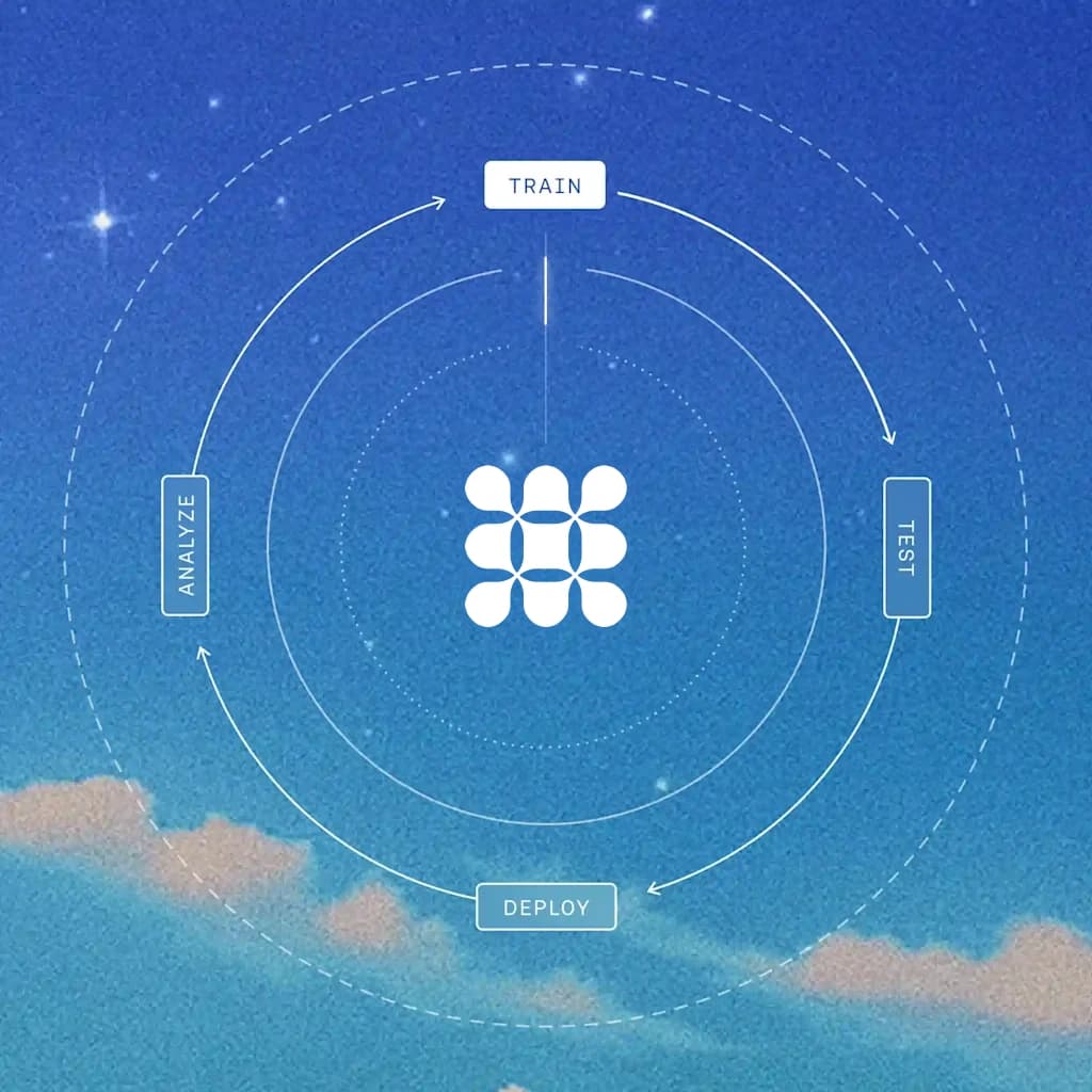 The Fin Flywheel: train, test, deploy, and analyze in a continuous loop