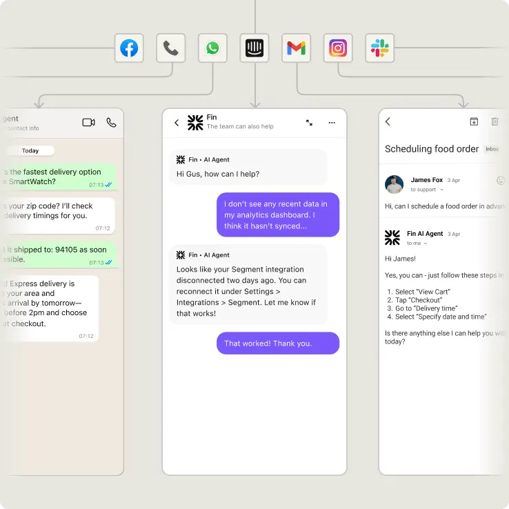 Omnichannel