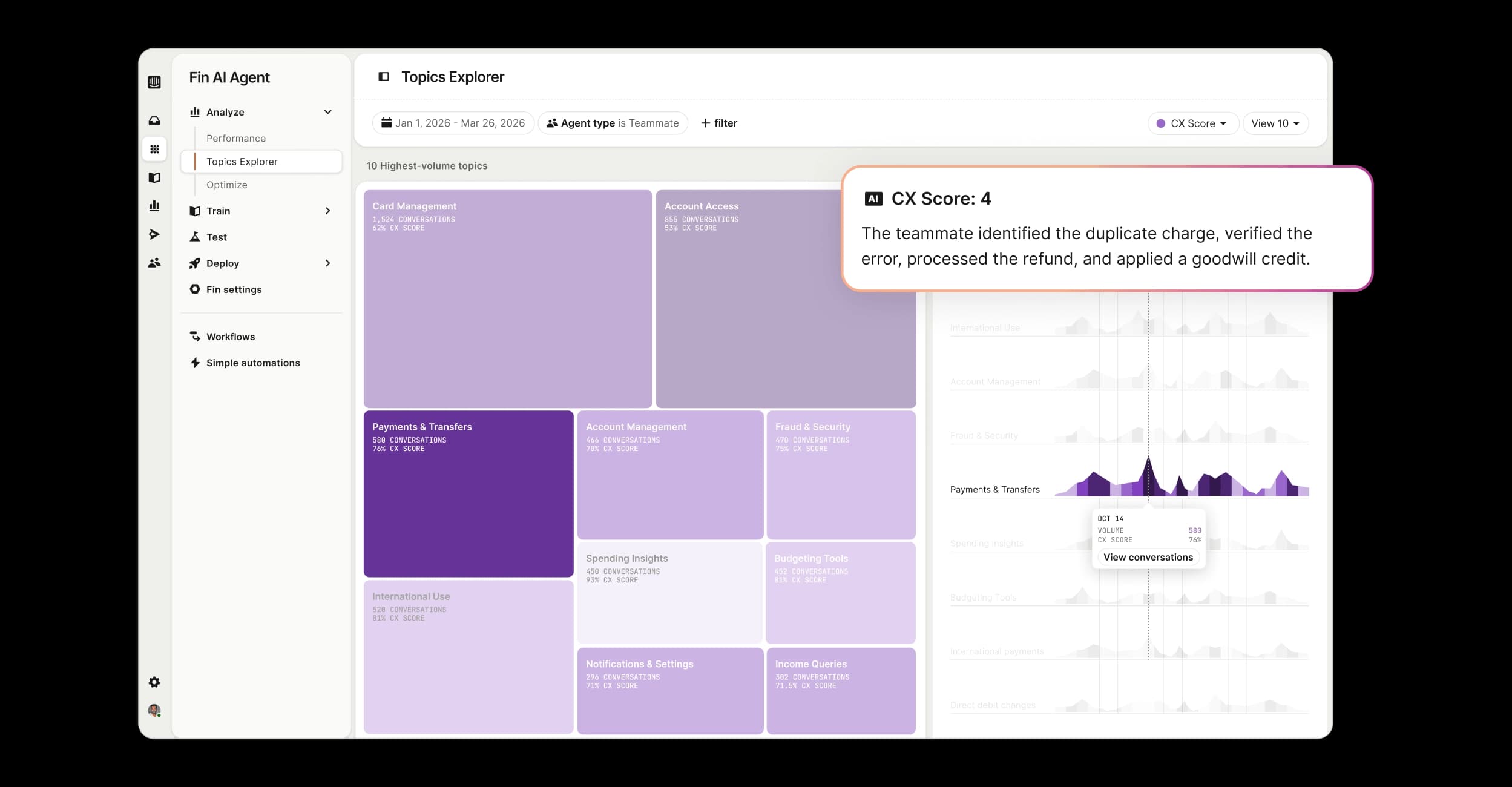 Product UI