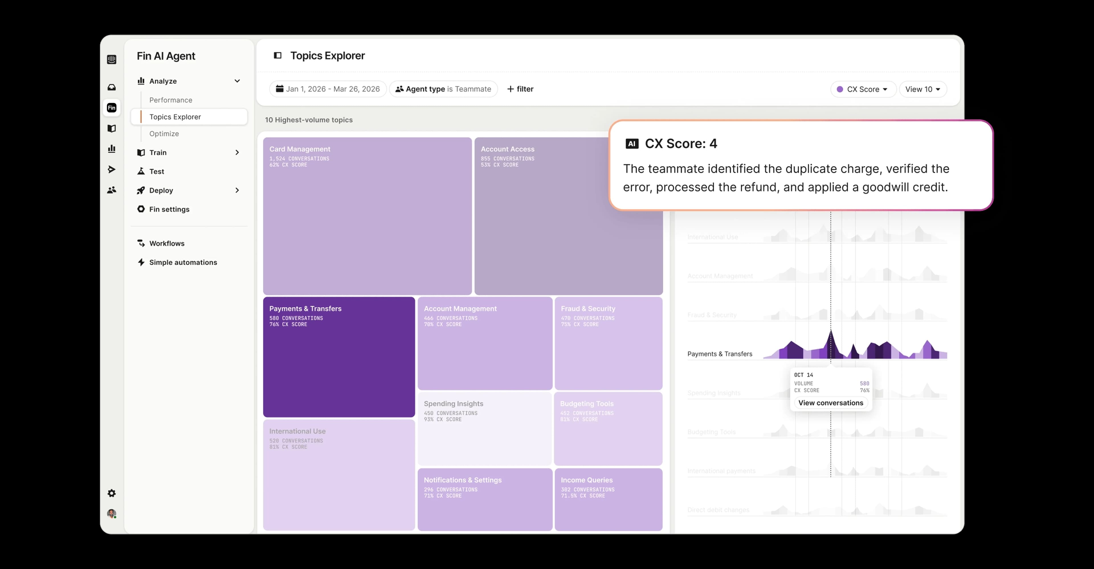 Product UI