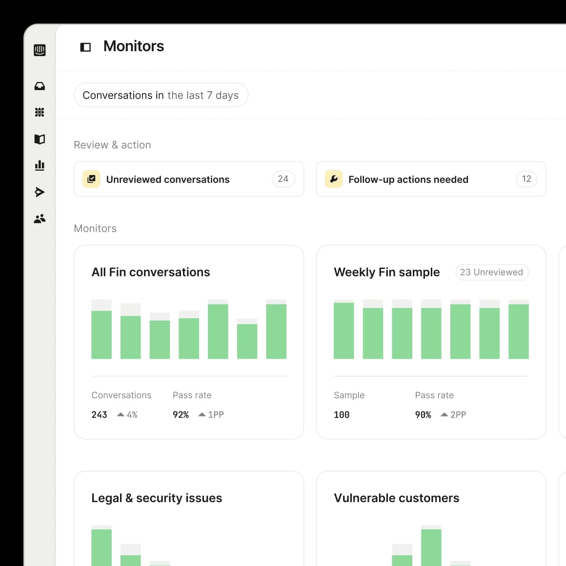 Monitoring product UI