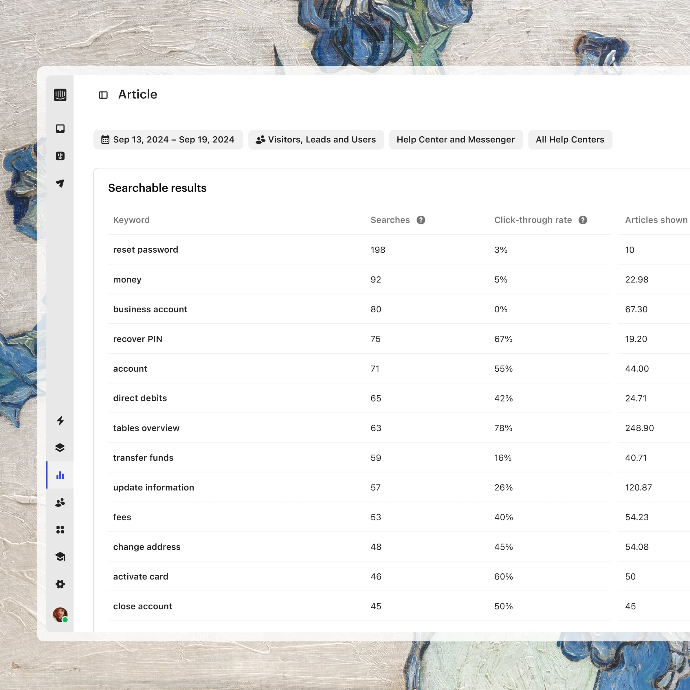 i2y2-product-page-asset-help-center-columned-media-06