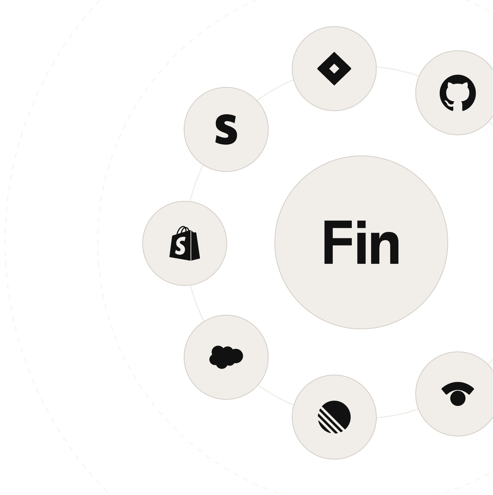 fin-at-the-centre-of-a-ring-of-connected-tools