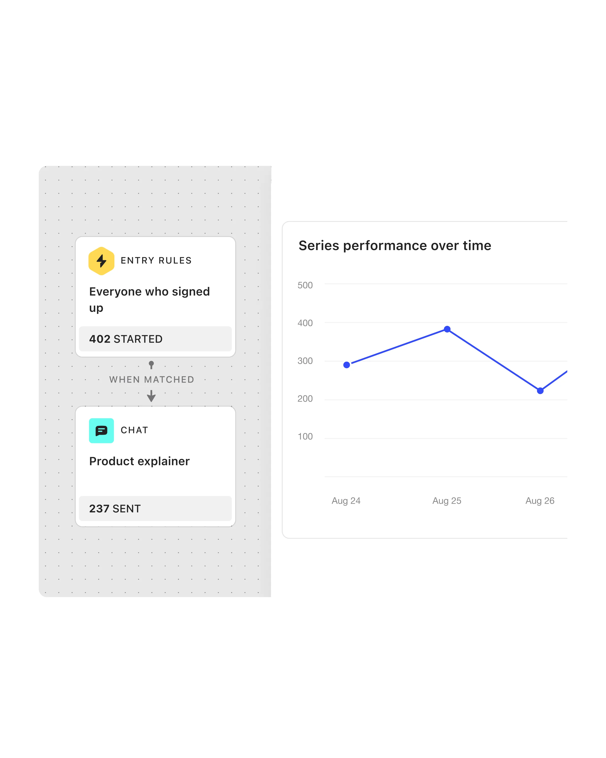 i2y2-product-page-asset-outbound-feature-highlight-07