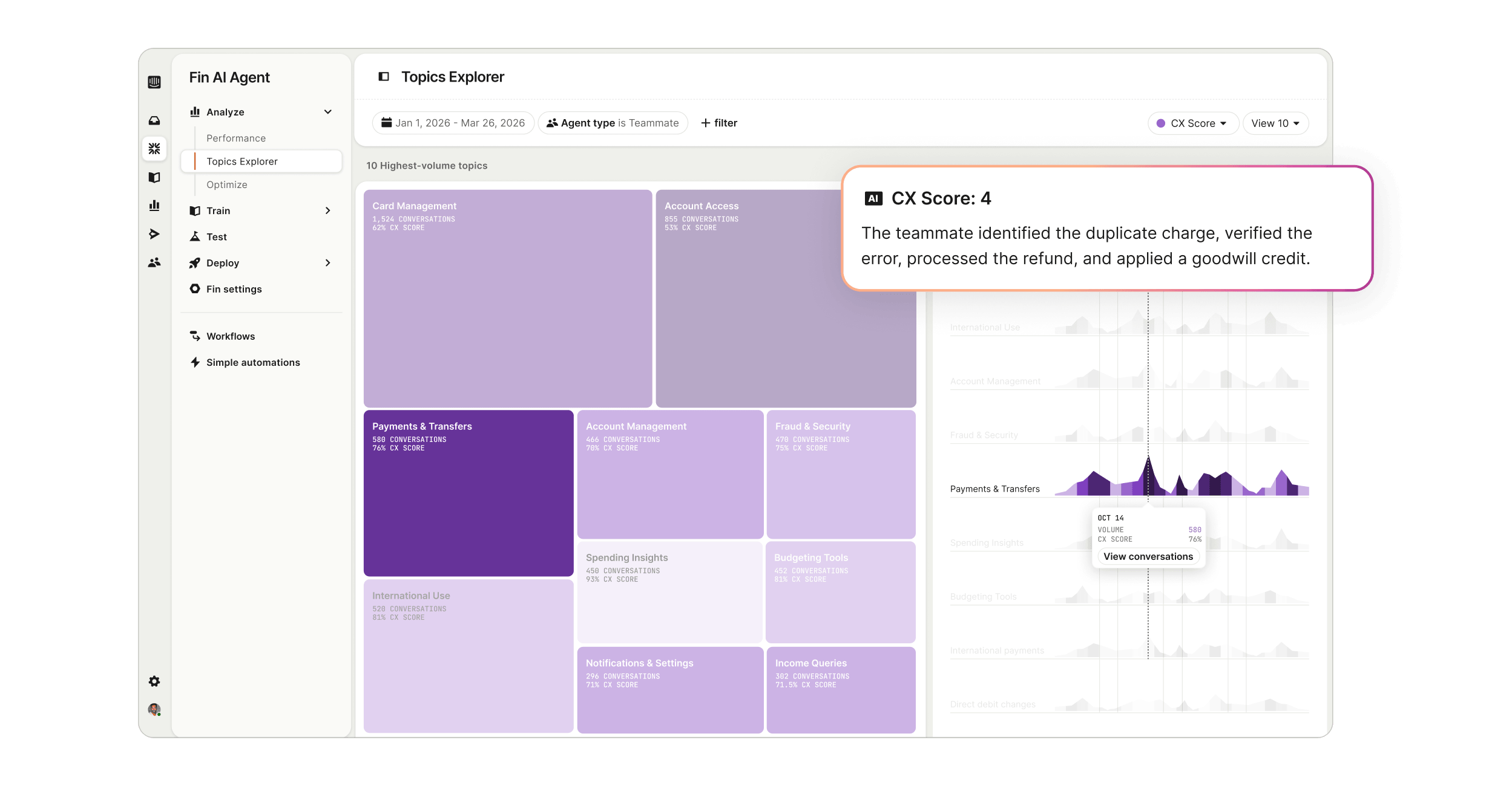 Product UI