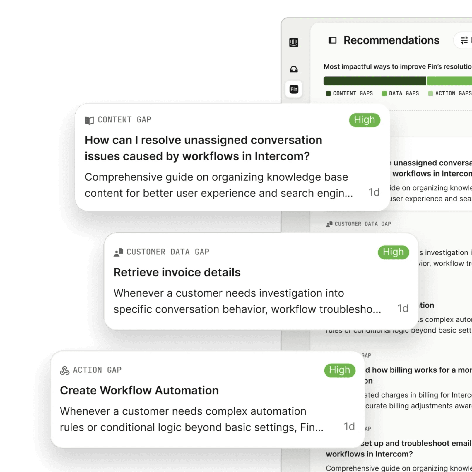 Recommendations highlighting content, customer data, and action gaps to improve Fin's resolution rate