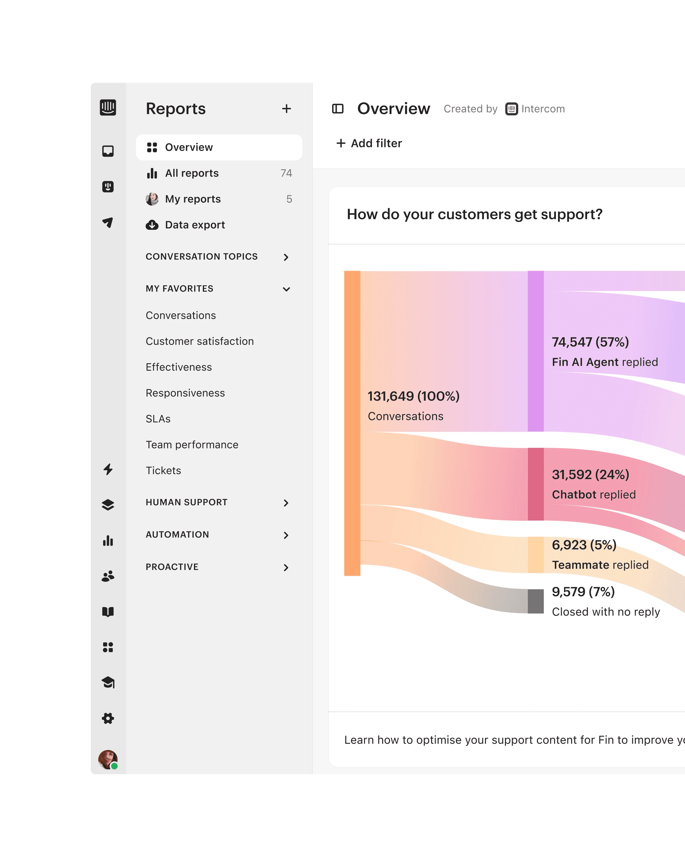 i2y2-product-page-asset-reporting-feature-highlight-01-mobile