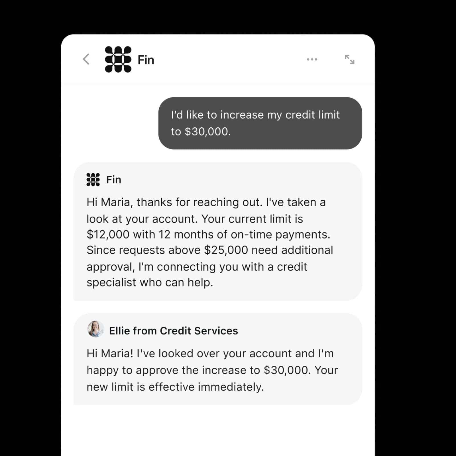 Messenger conversation where Fin hands a credit limit request to a credit specialist, who approves it