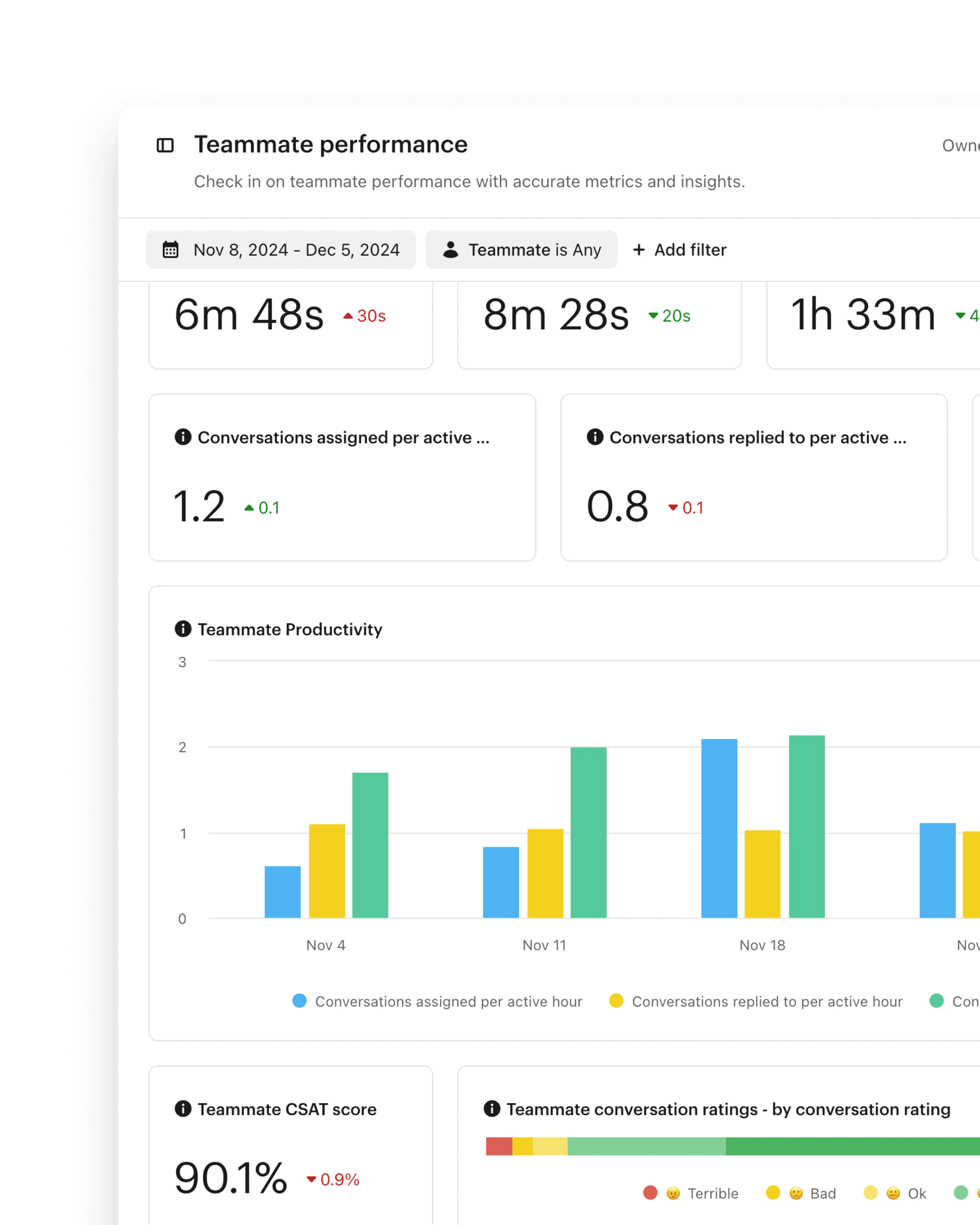 i2y2-product-page-asset-reporting-feature-highlight-02-mobile