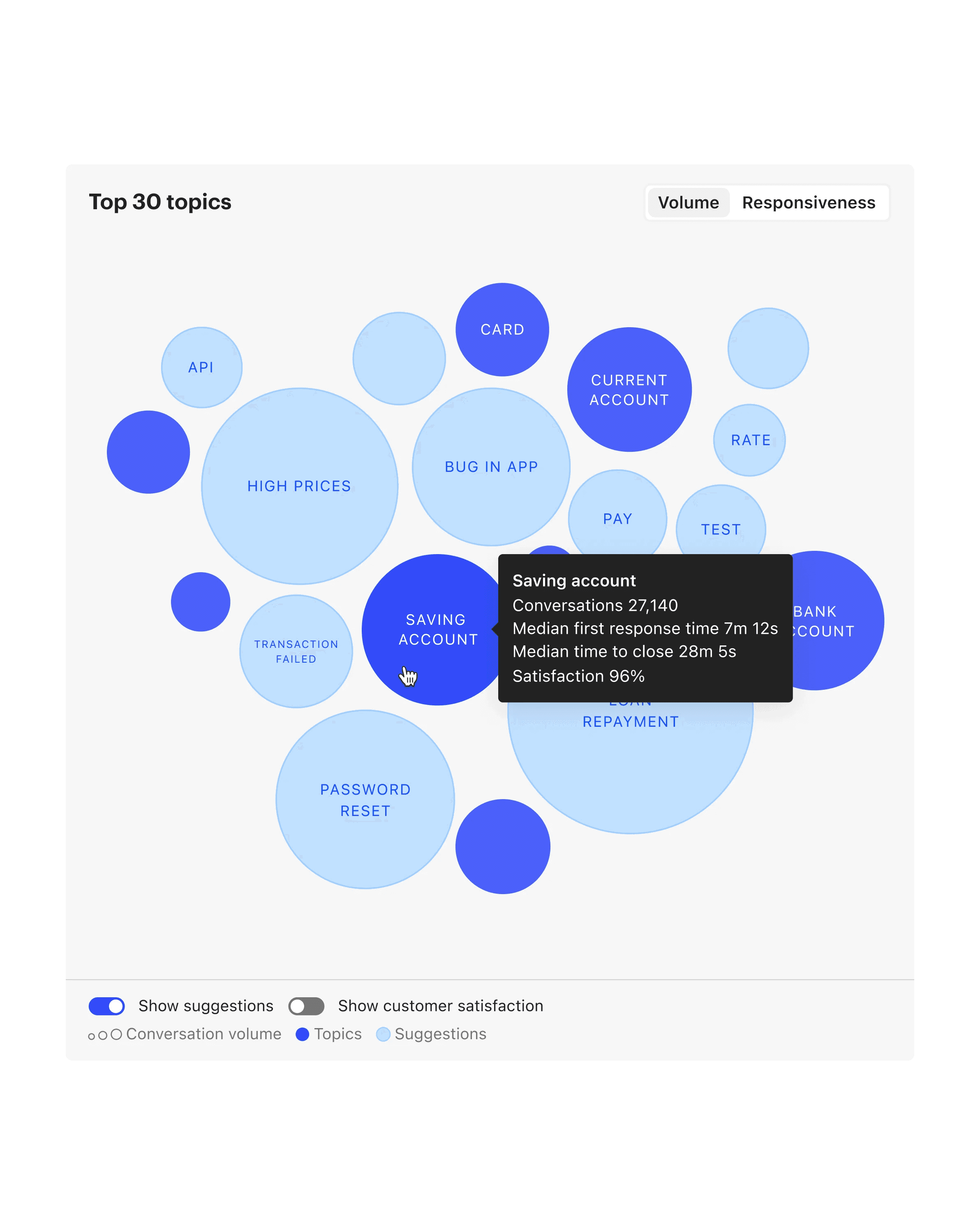 i2y2-product-page-asset-reporting-feature-highlight-03-mobile