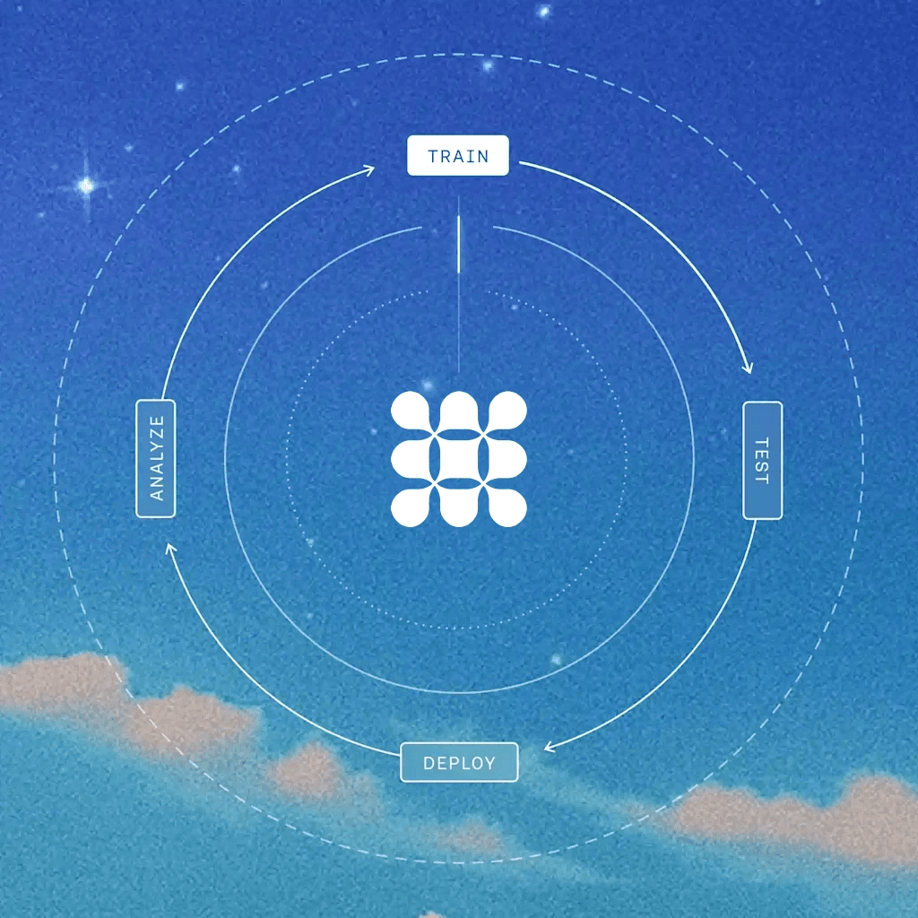 The Fin Flywheel: train, test, deploy, and analyze in a continuous loop