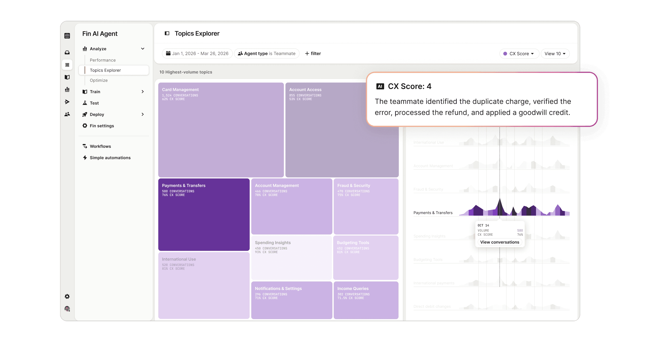 Product UI