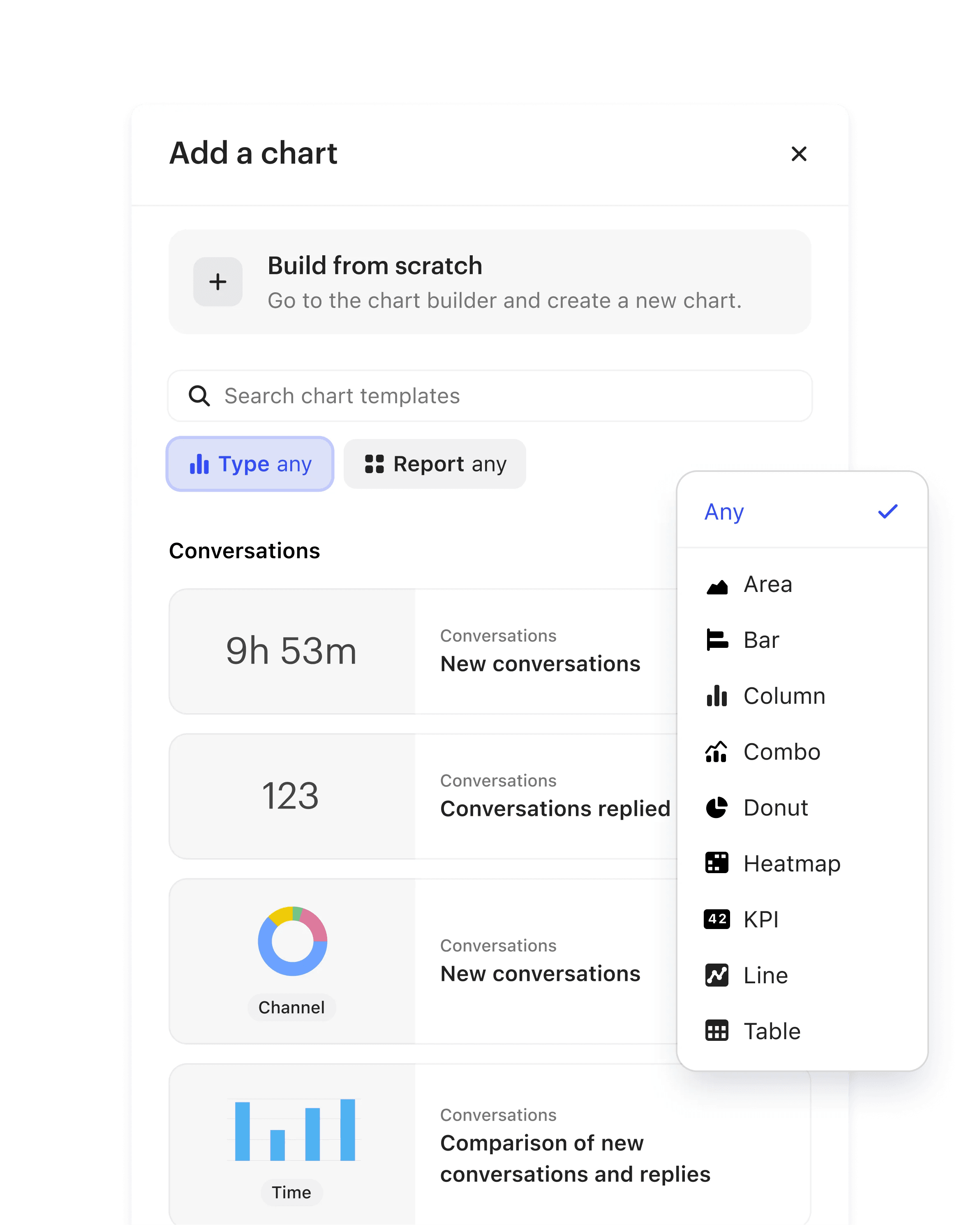 i2y2-product-page-asset-reporting-feature-highlight-04