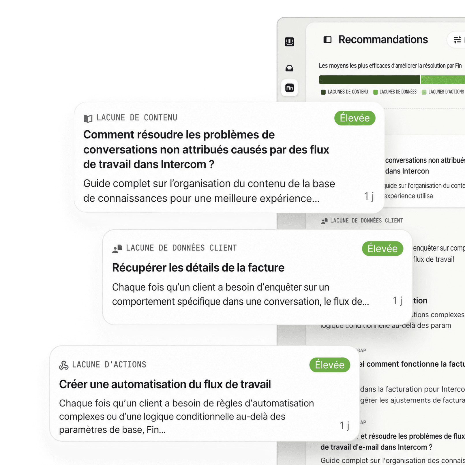 Recommandations mettant en évidence les lacunes en matière de contenu, de données client et d’actions afin d’améliorer le taux de résolution de Fin