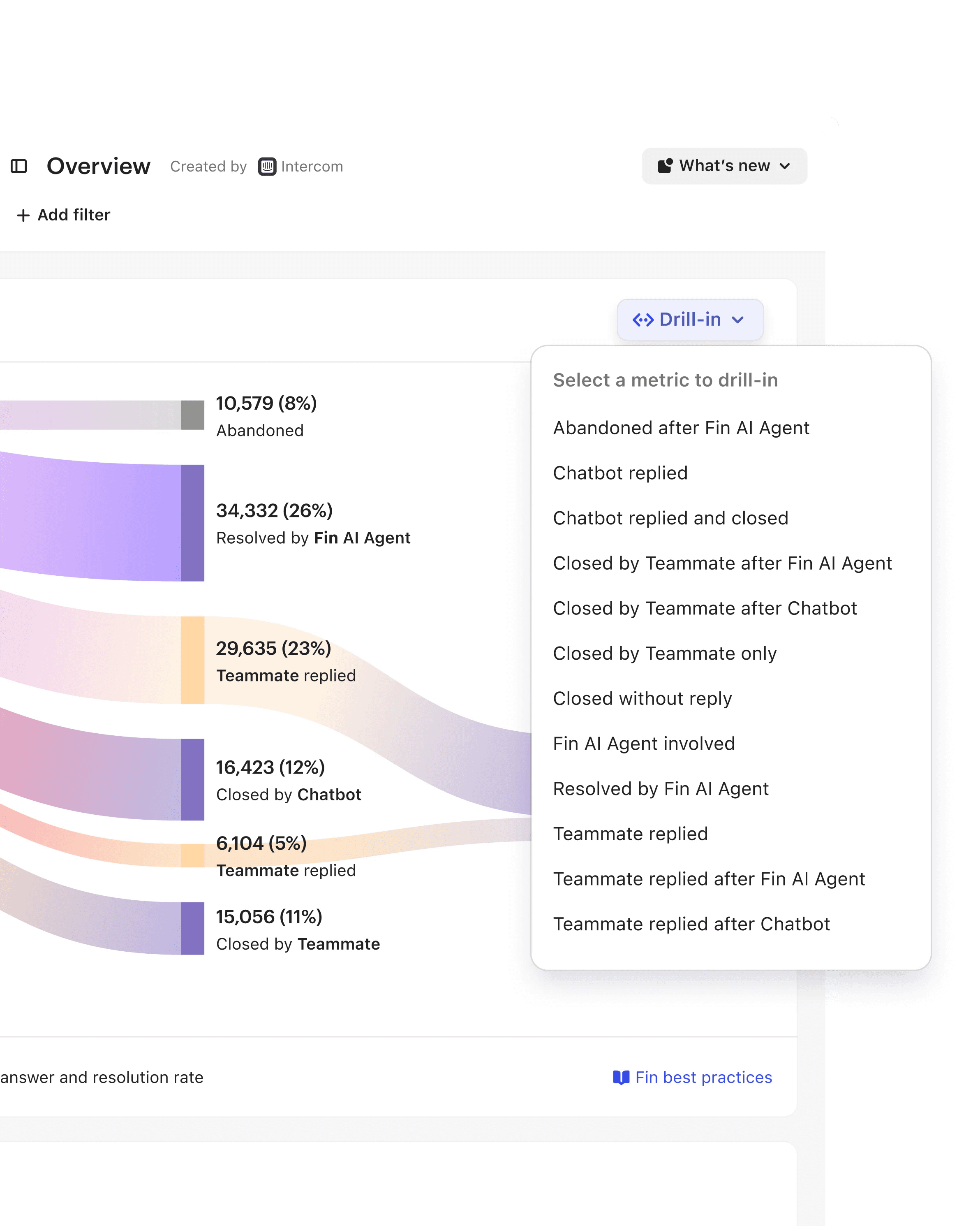 i2y2-product-page-asset-reporting-feature-highlight-07