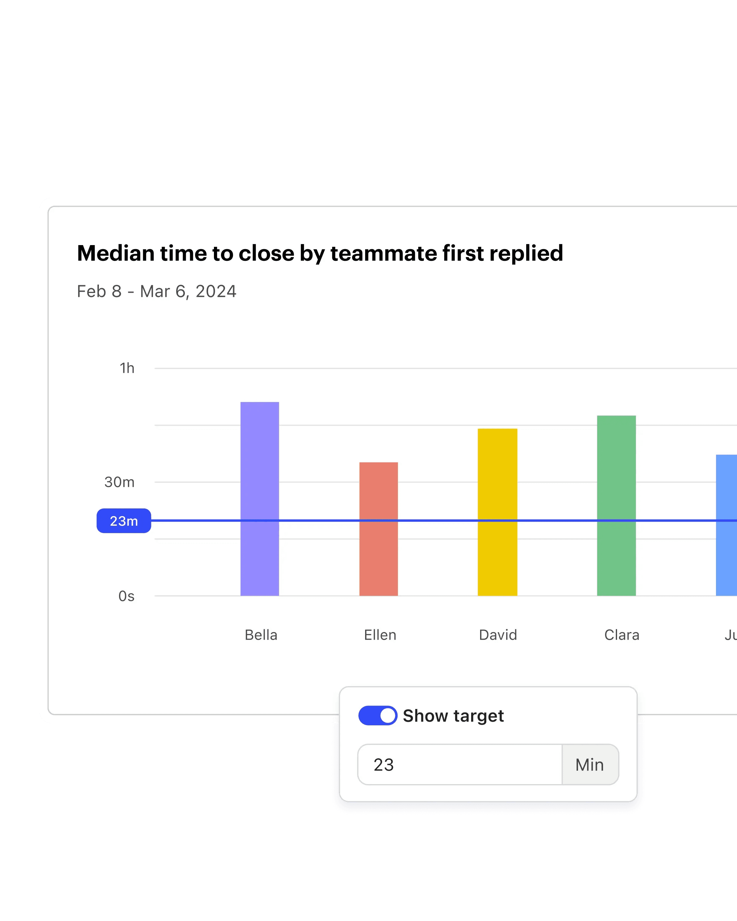i2y2-product-page-asset-reporting-feature-highlight-06