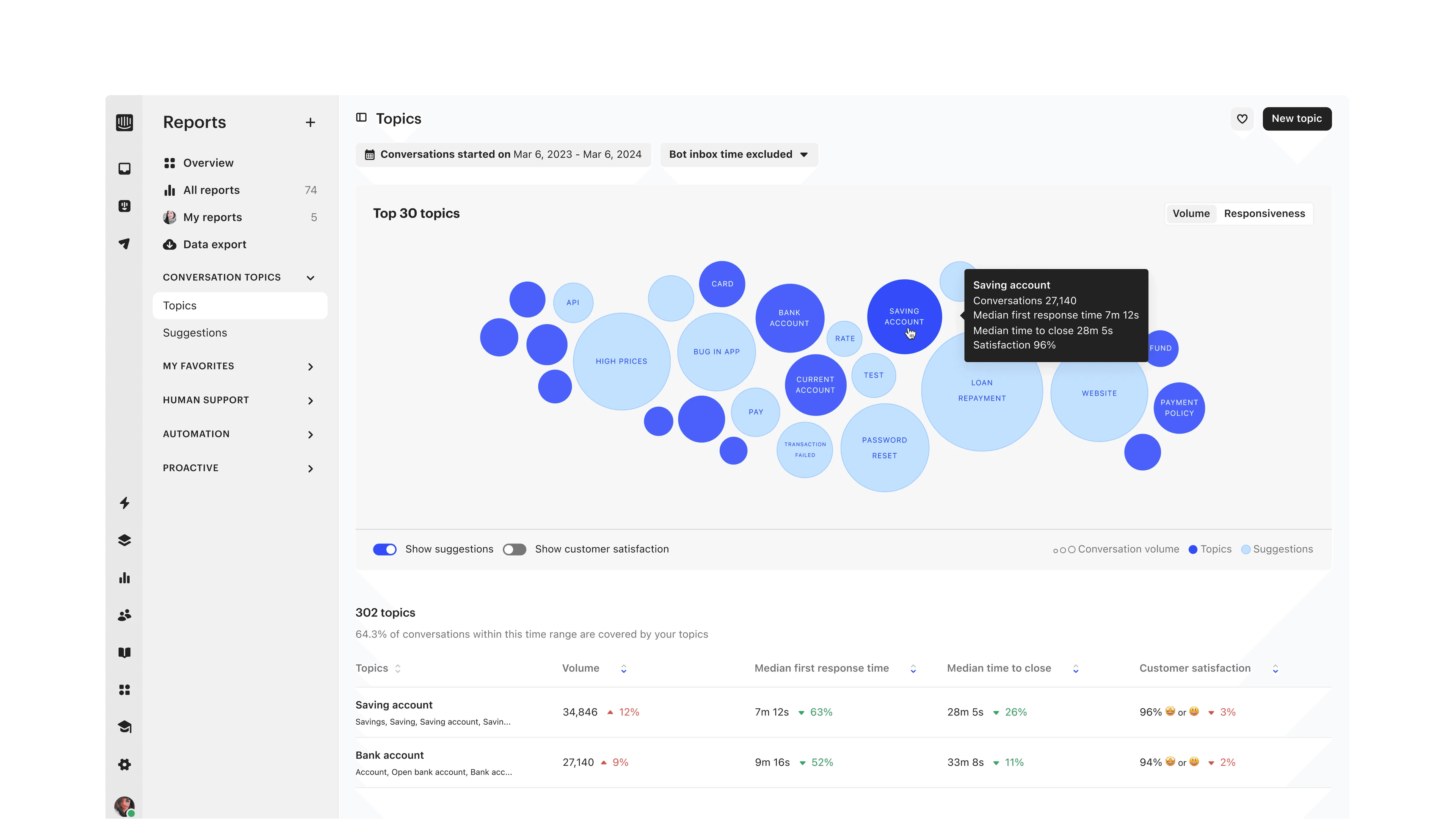 i2y2-product-page-asset-reporting-feature-highlight-03