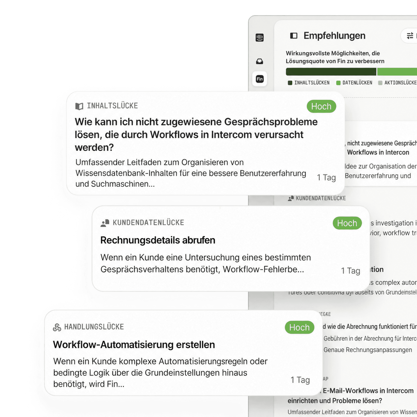 Empfehlungen mit Schwerpunkt auf Inhalten, Kundendaten und Handlungslücken zur Verbesserung der Lösungsquote von Fin