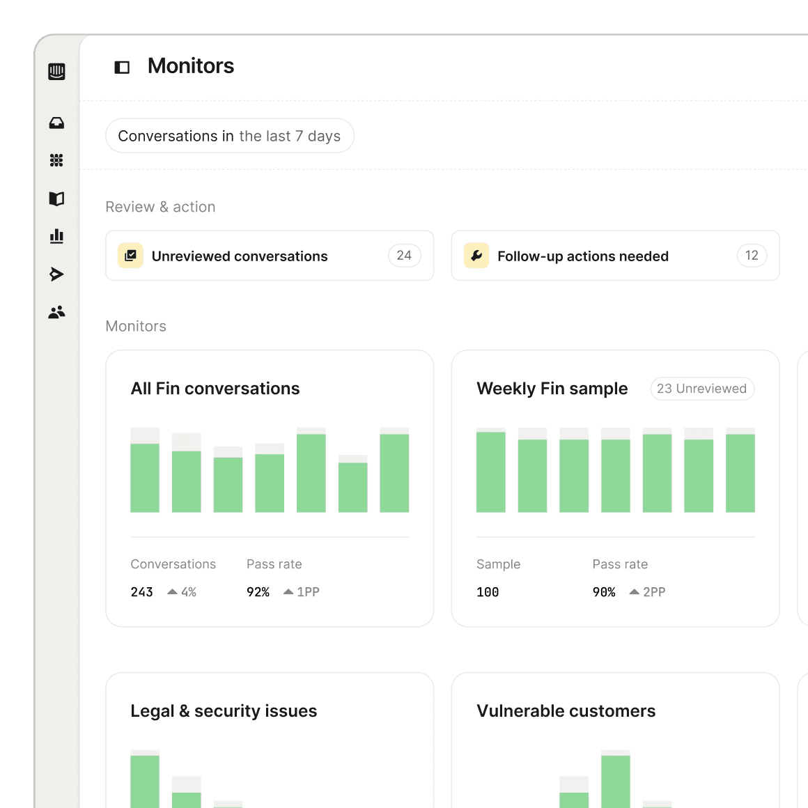Monitoring product UI