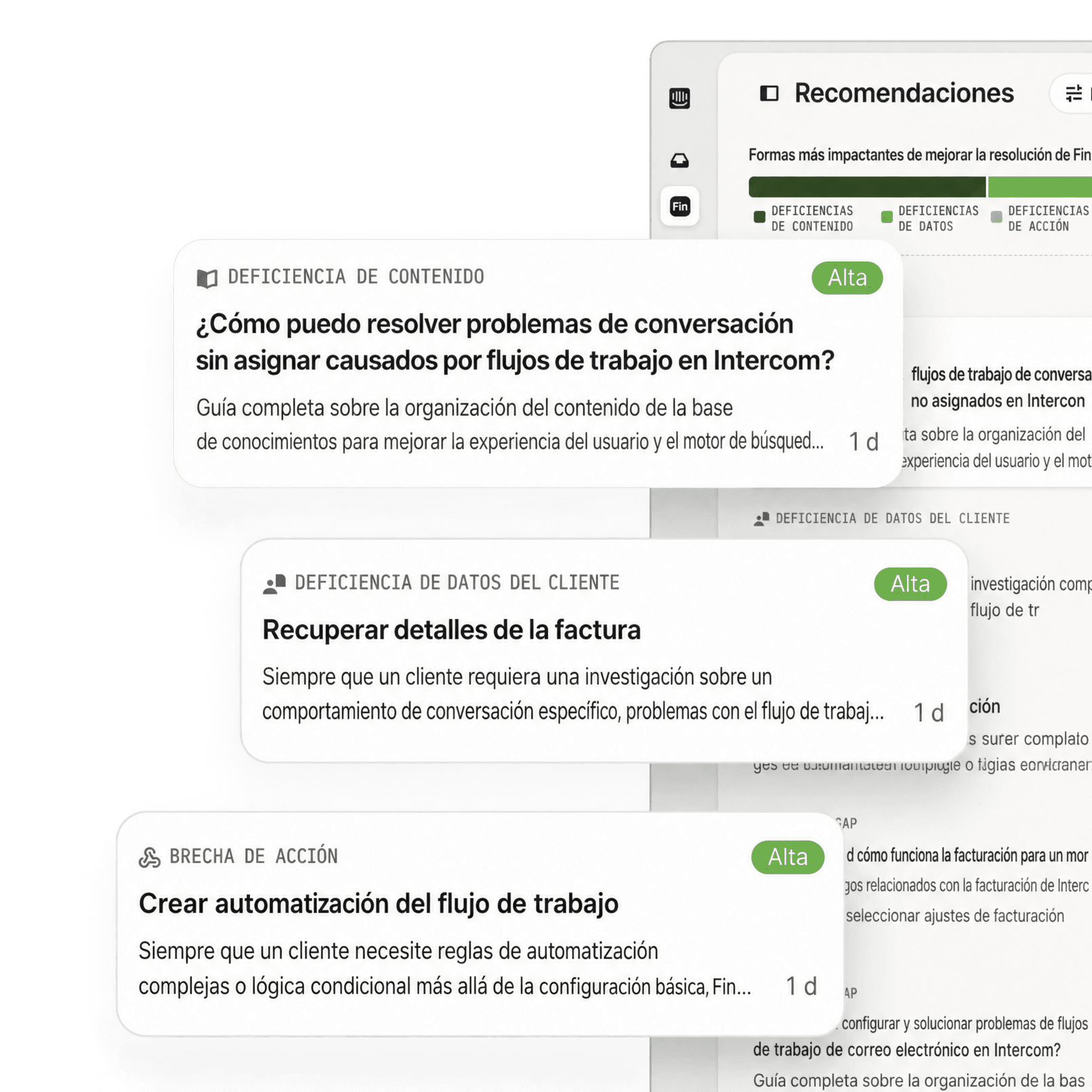 Recomendaciones que destacan el contenido, los datos de los clientes y los inconvenientes en las medidas para mejorar la tasa de resolución de Fin