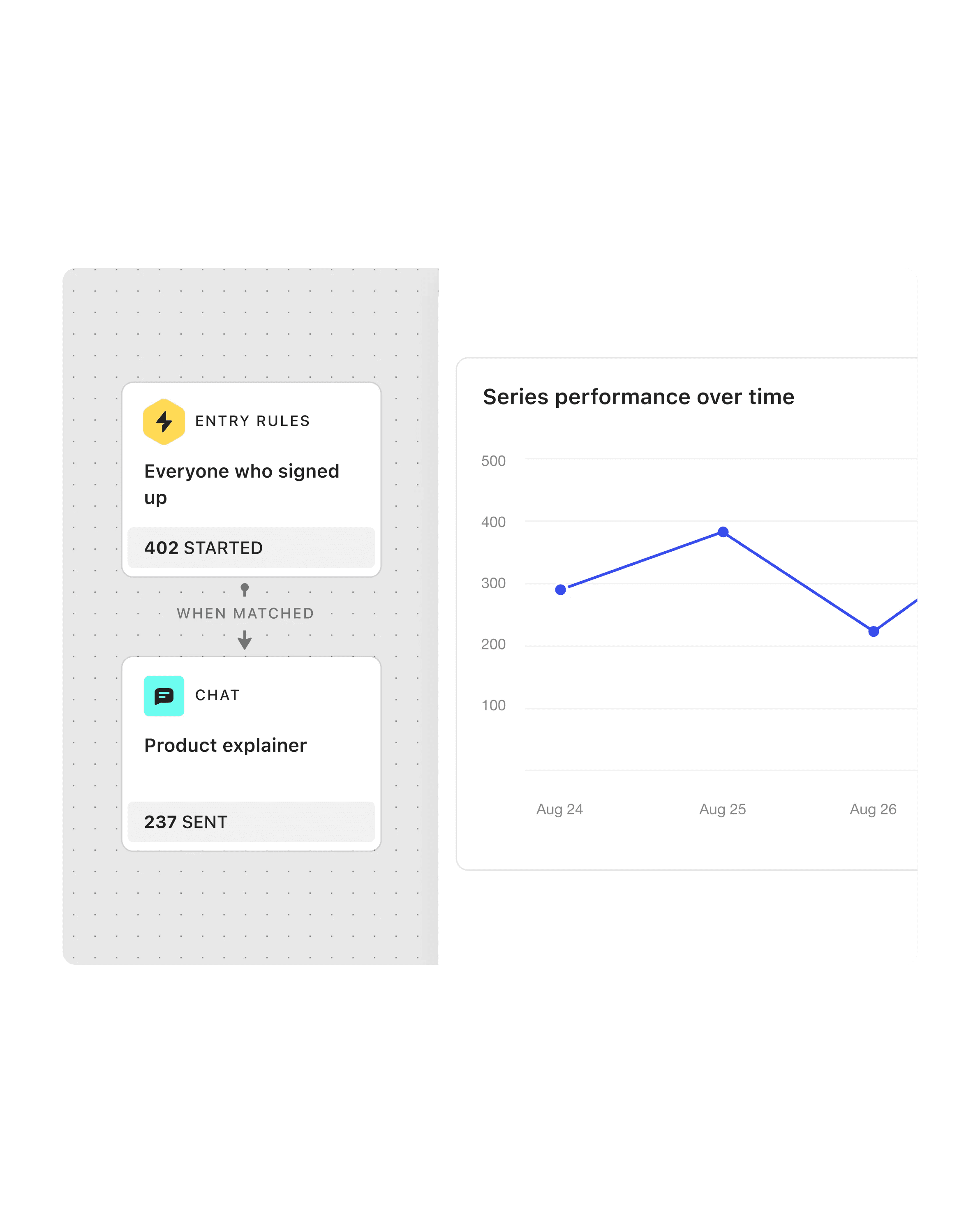 i2y2-product-page-asset-outbound-feature-highlight-07