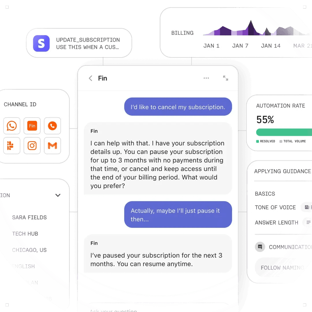 Fin AI Agent resolving customer conversations inside the Intercom inbox
