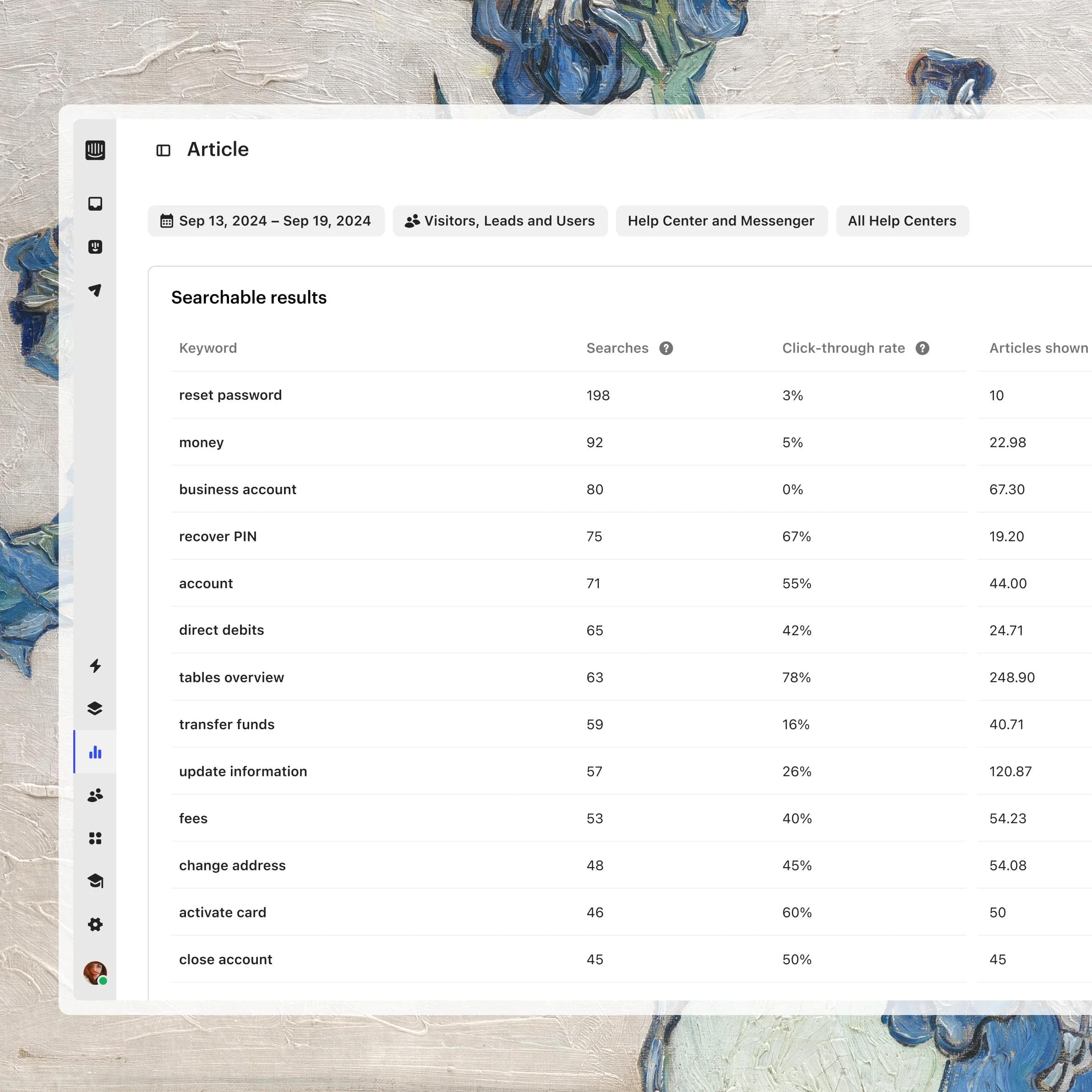 i2y2-product-page-asset-help-center-columned-media-06