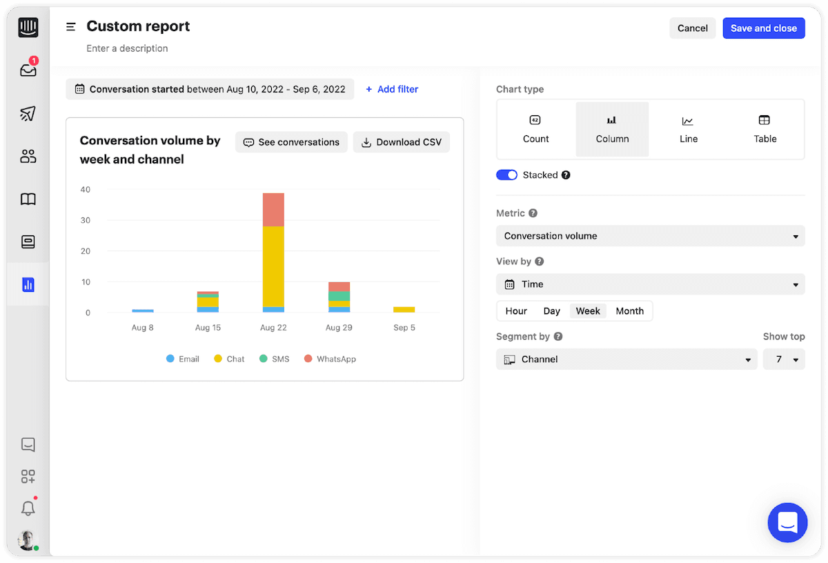 Custom report