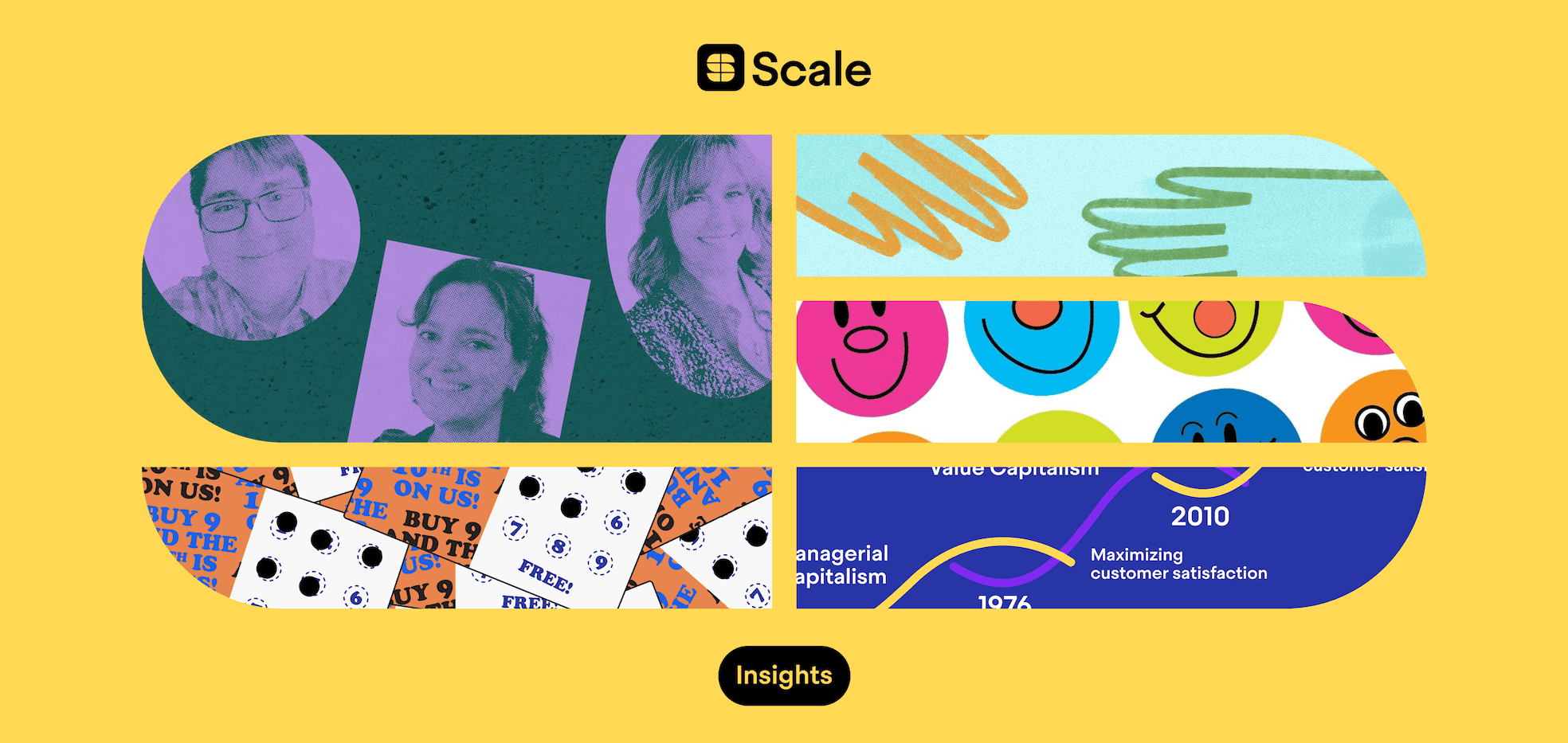 Customer loyalty on Scale by Intercom