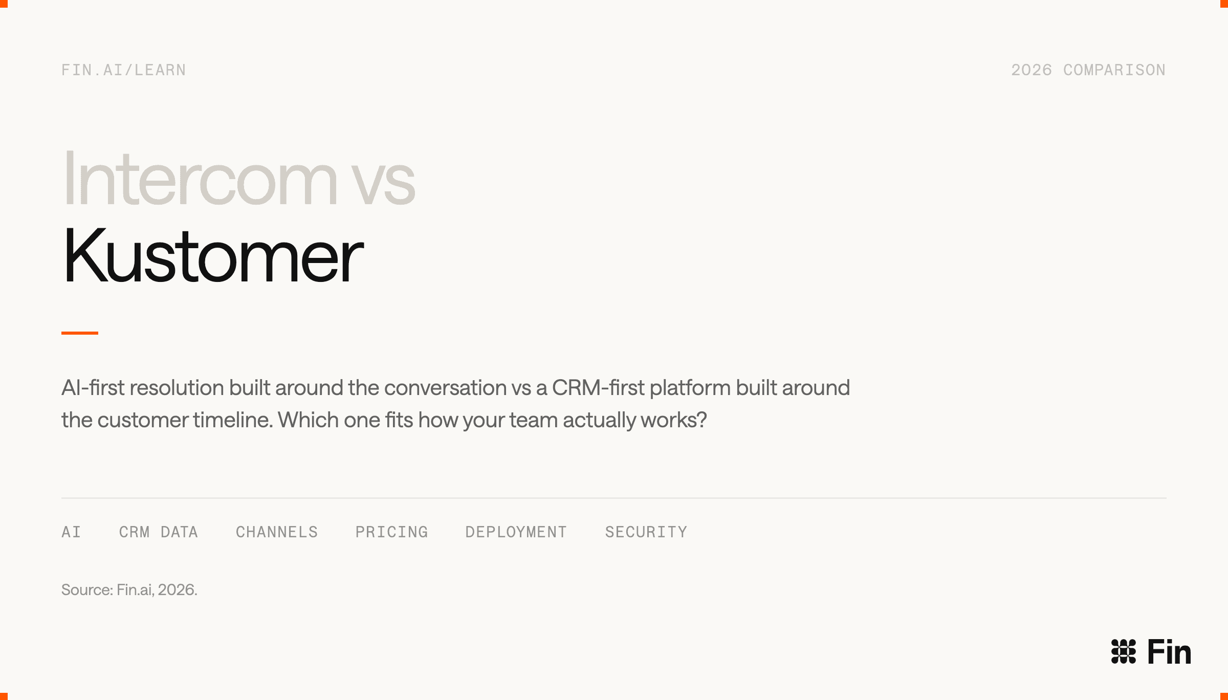 Intercom vs Kustomer