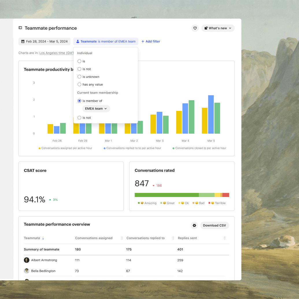 Advanced reporting & automation