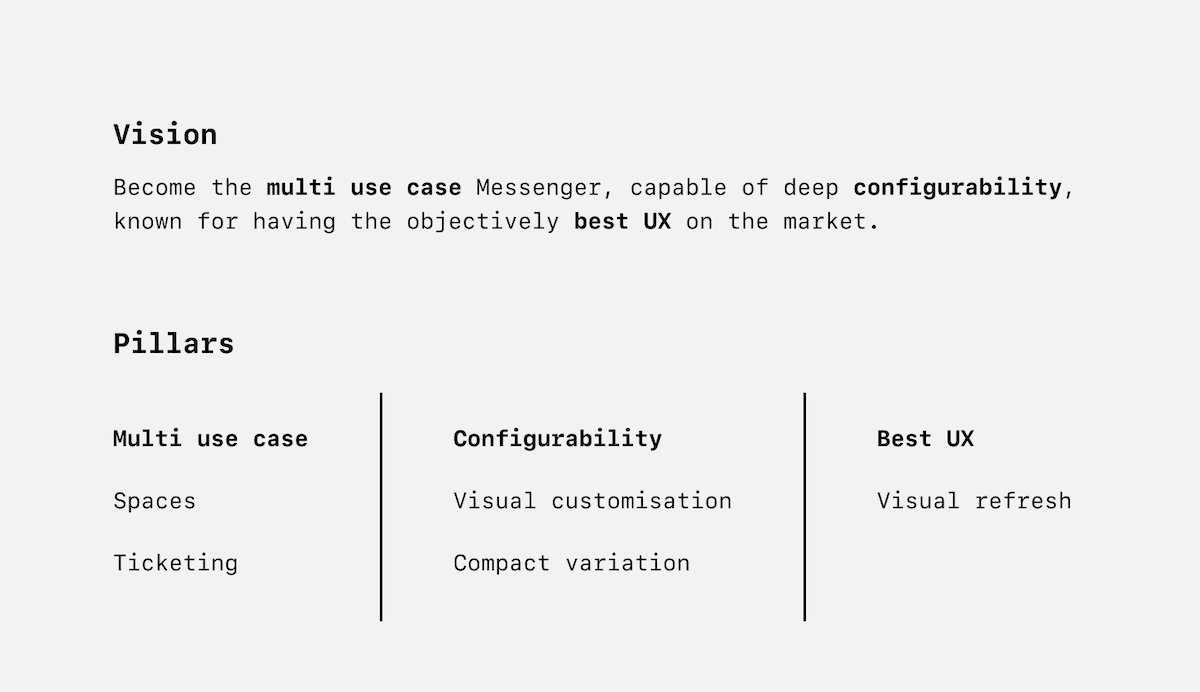 vision slide deck