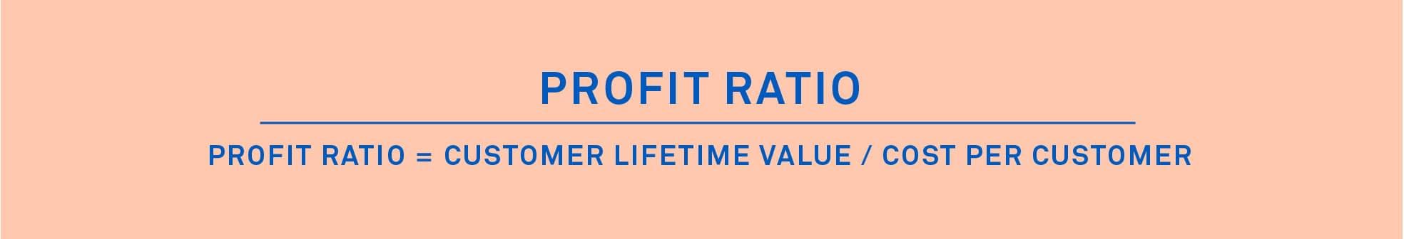 Profit Ratio formula