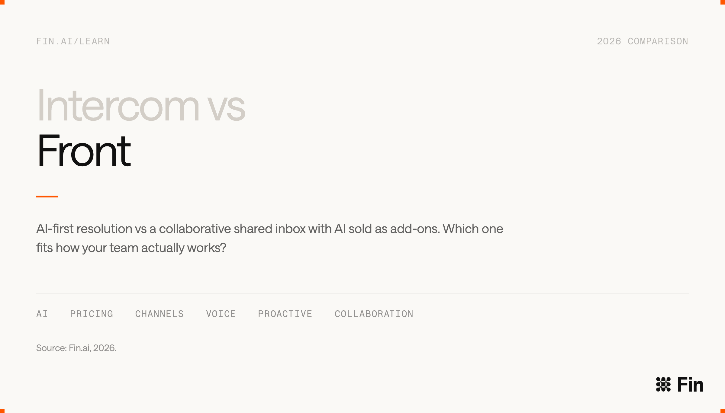 Intercom vs. Front