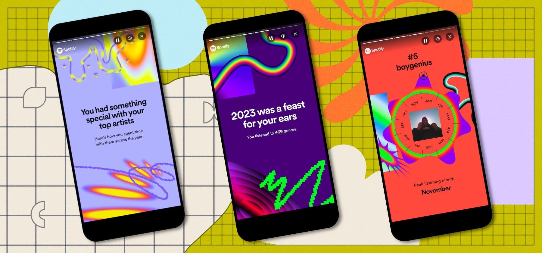 How can Spotify Wrapped help your team promote their successes?