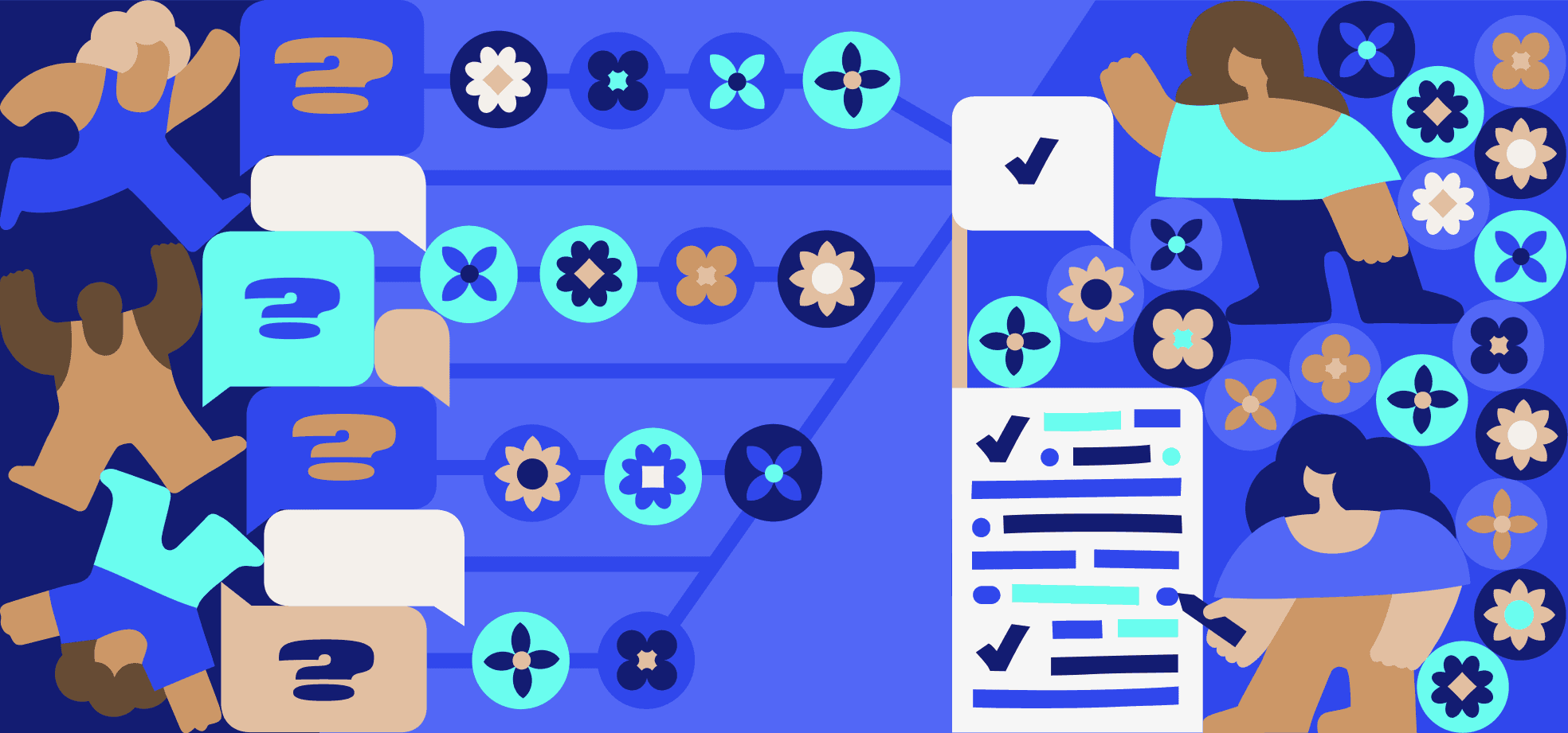 How to use help content for product launches