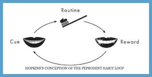 Claude Hopkins Pepsodent