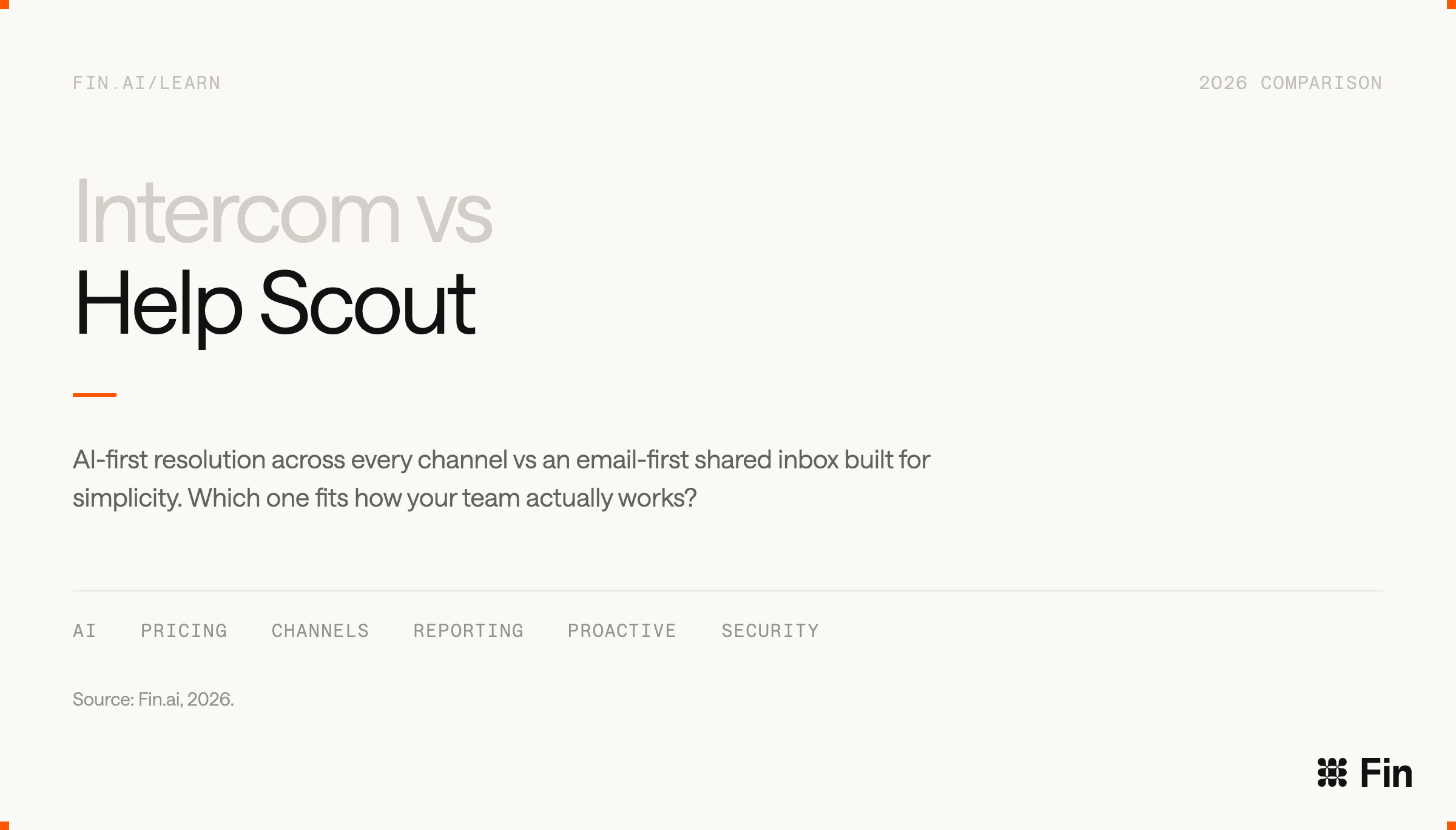 Intercom vs. Helpscout