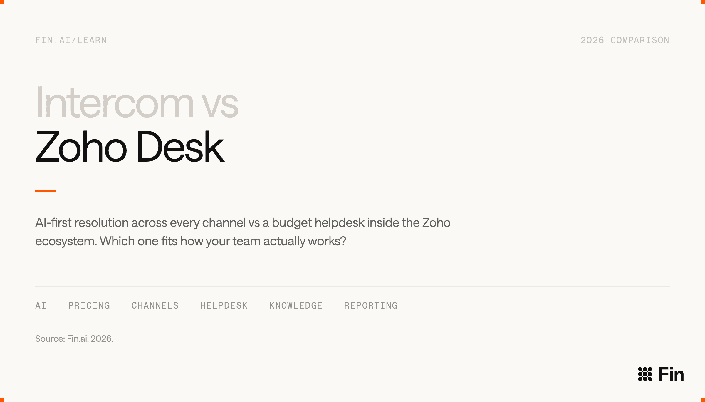Intercom vs. Zoho Desk