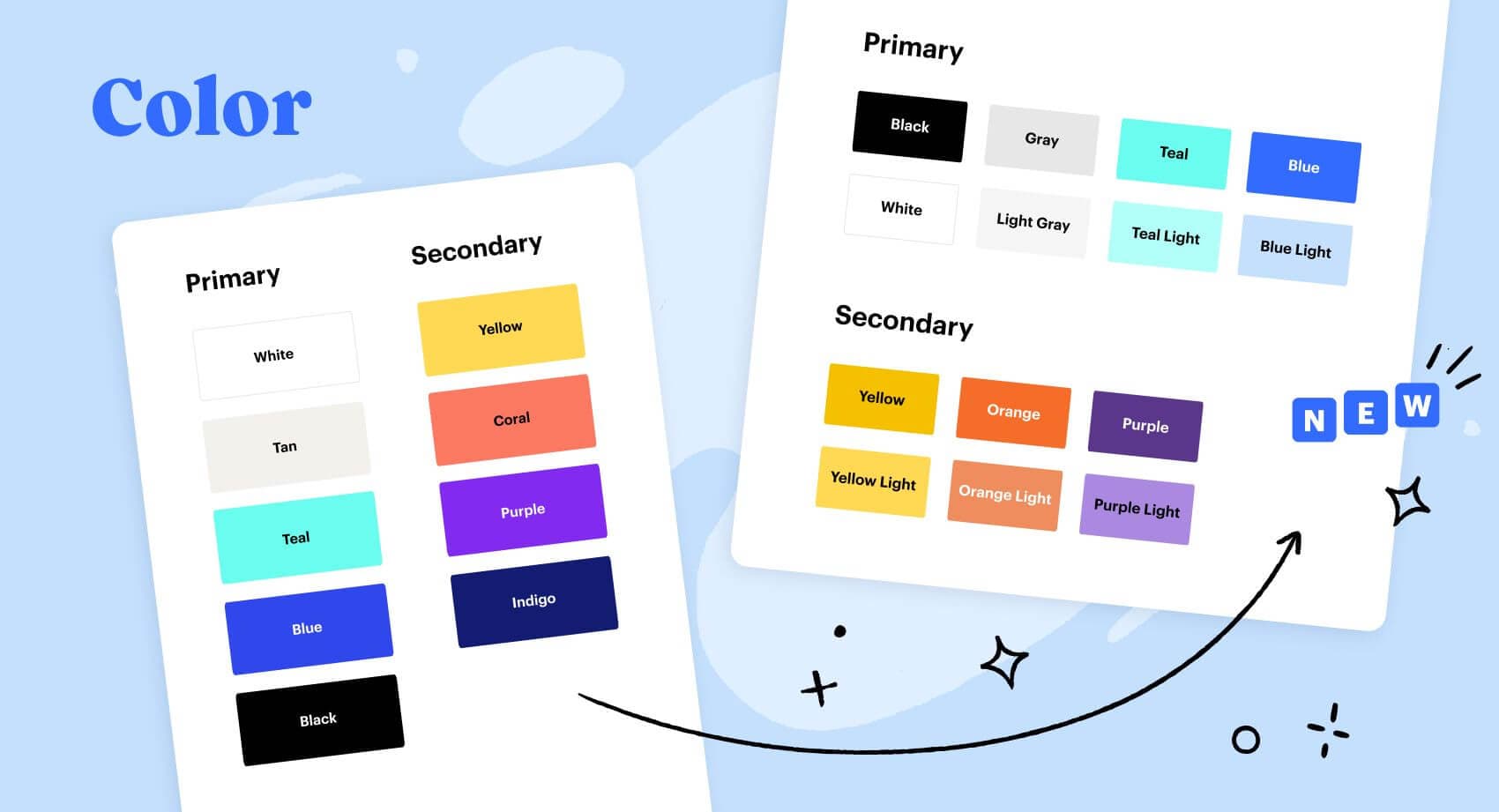 How our use of color has changed in our brand.