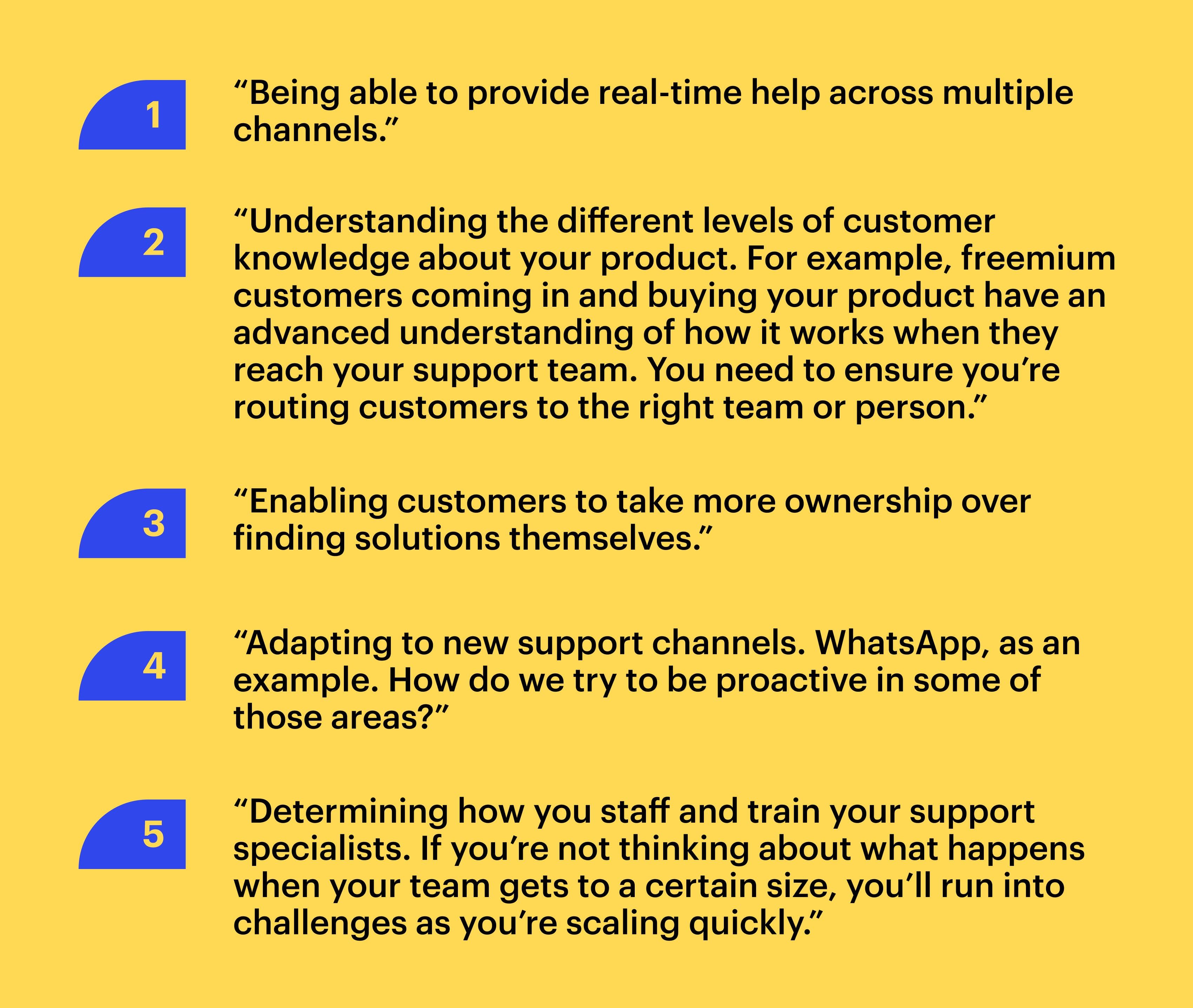 Quote from Jean-Bernard Baptiste: "1. “Being able to provide real-time help across multiple channels.” 2. “Understanding the different levels of customer knowledge about your product. For example, freemium customers coming in and buying your product have an advanced understanding of how it works when they reach your support team. You need to ensure you’re routing customers to the right team or person.” 3. “Enabling customers to take more ownership over finding solutions themselves.” 4. “Adapting to new support channels. WhatsApp, as an example. How do we try to be proactive in some of those areas?” 5. “Determining how you staff and train your support specialists. If you’re not thinking about what happens when your team gets to a certain size, you’ll run into challenges as you’re scaling quickly.”