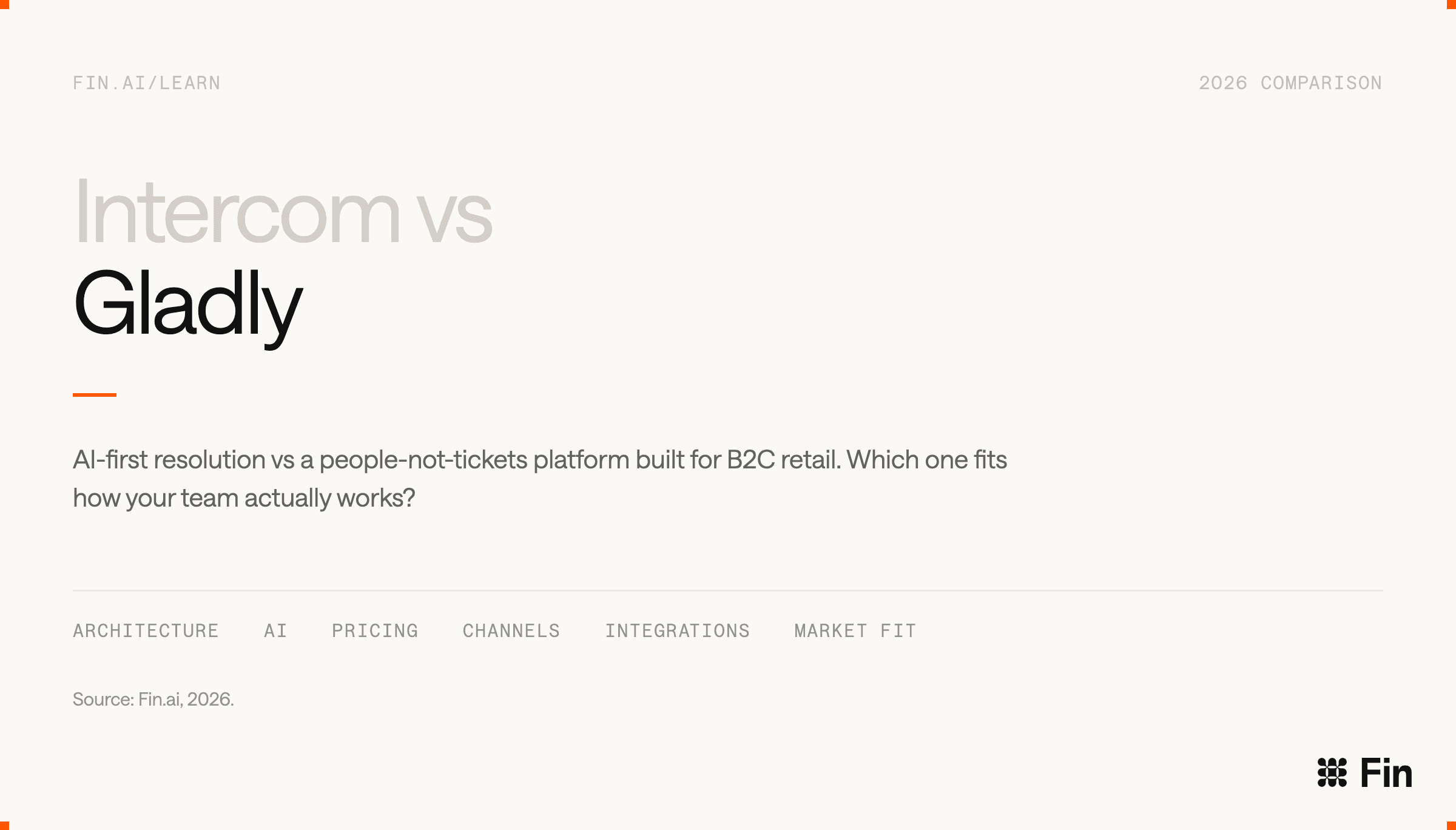 Intercom vs Gladly