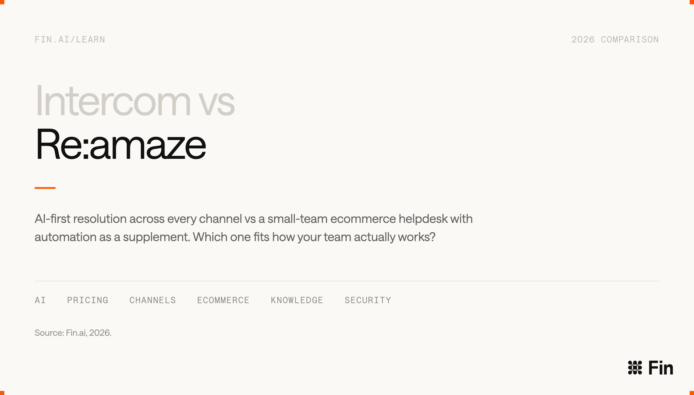 Intercom vs Re:amaze