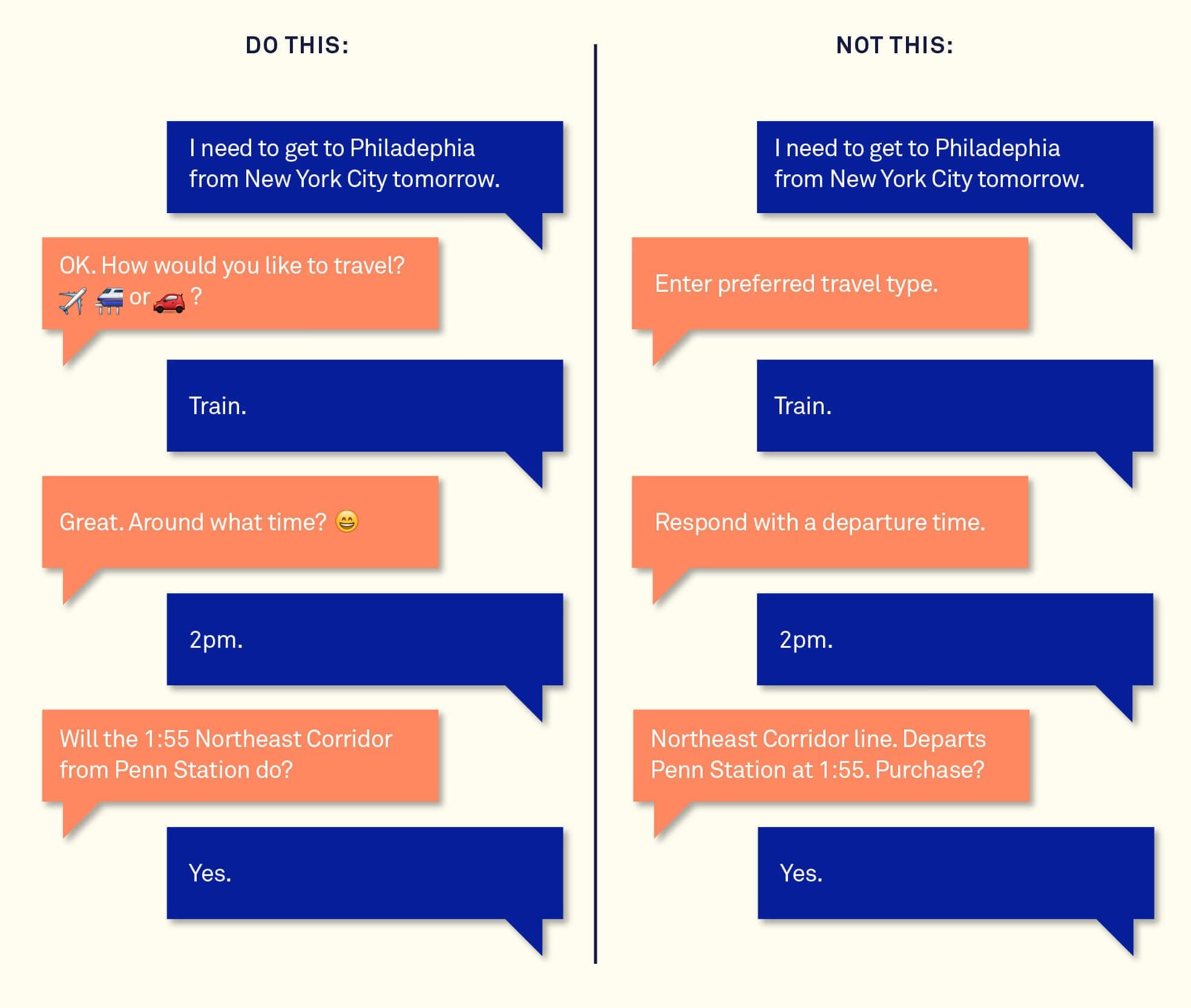 Conversational UI should respect and reflect the natural conversational form