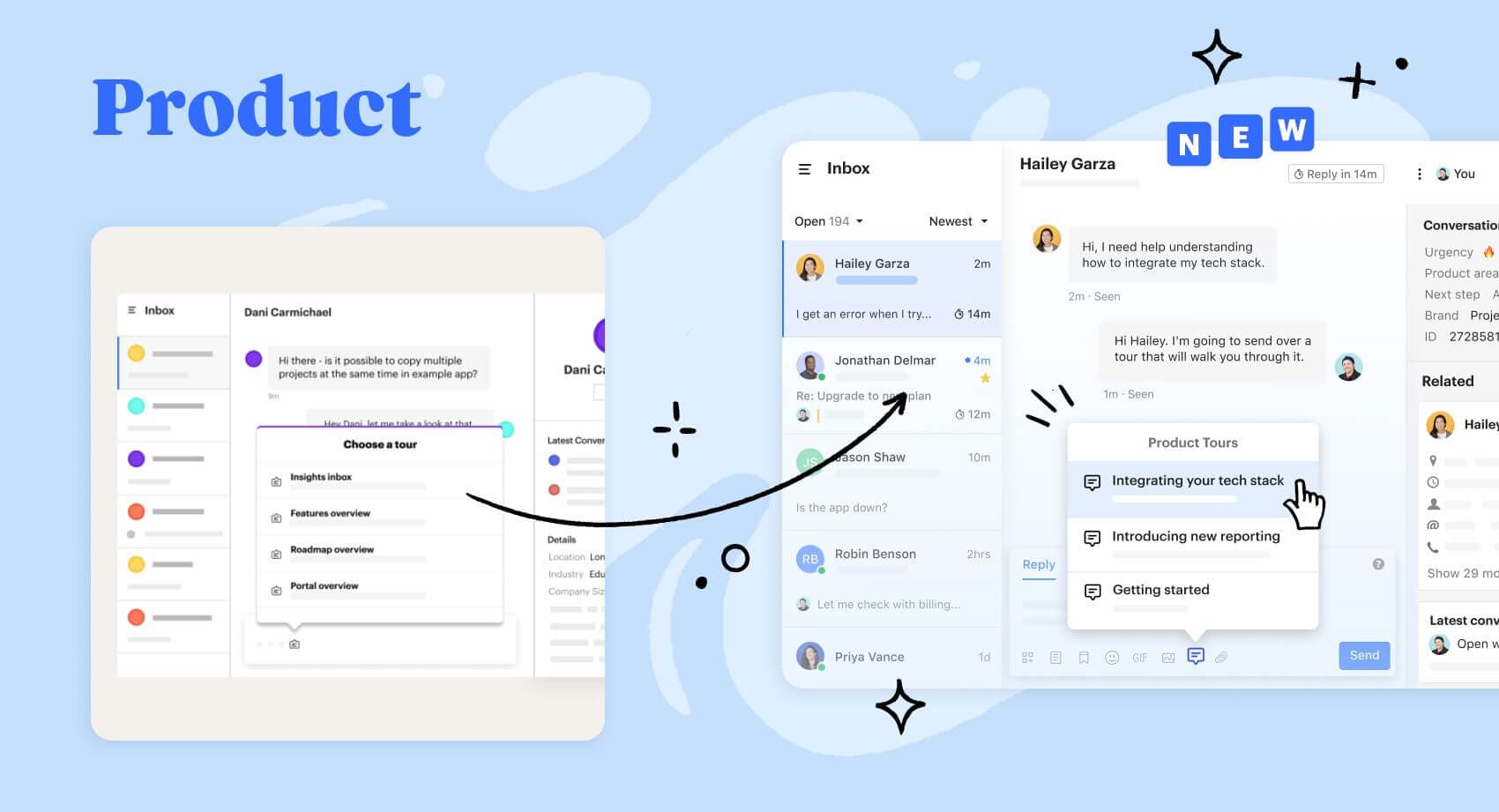 How the way we show our product has changed.