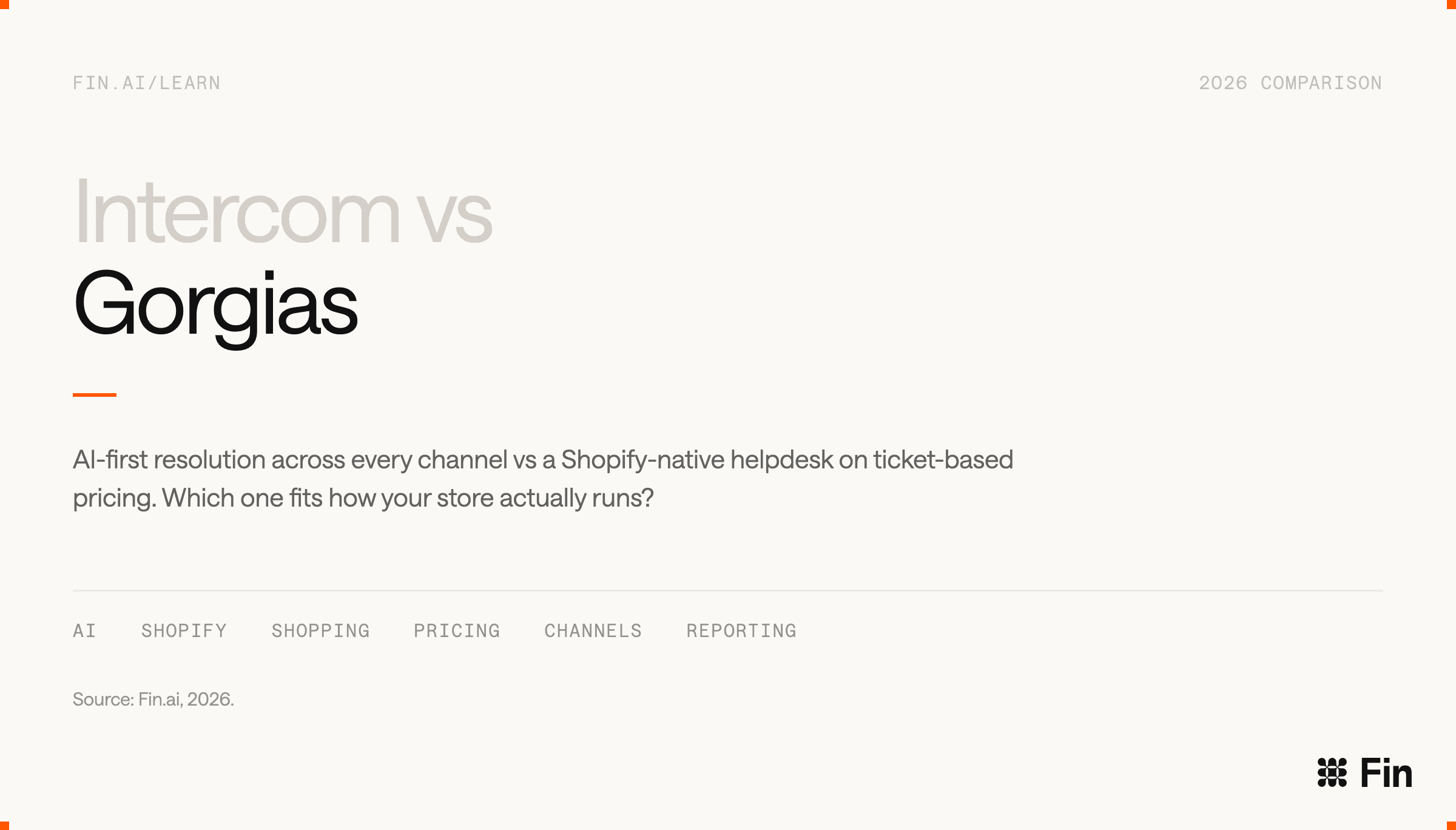 Intercom vs Gorgias - Title image